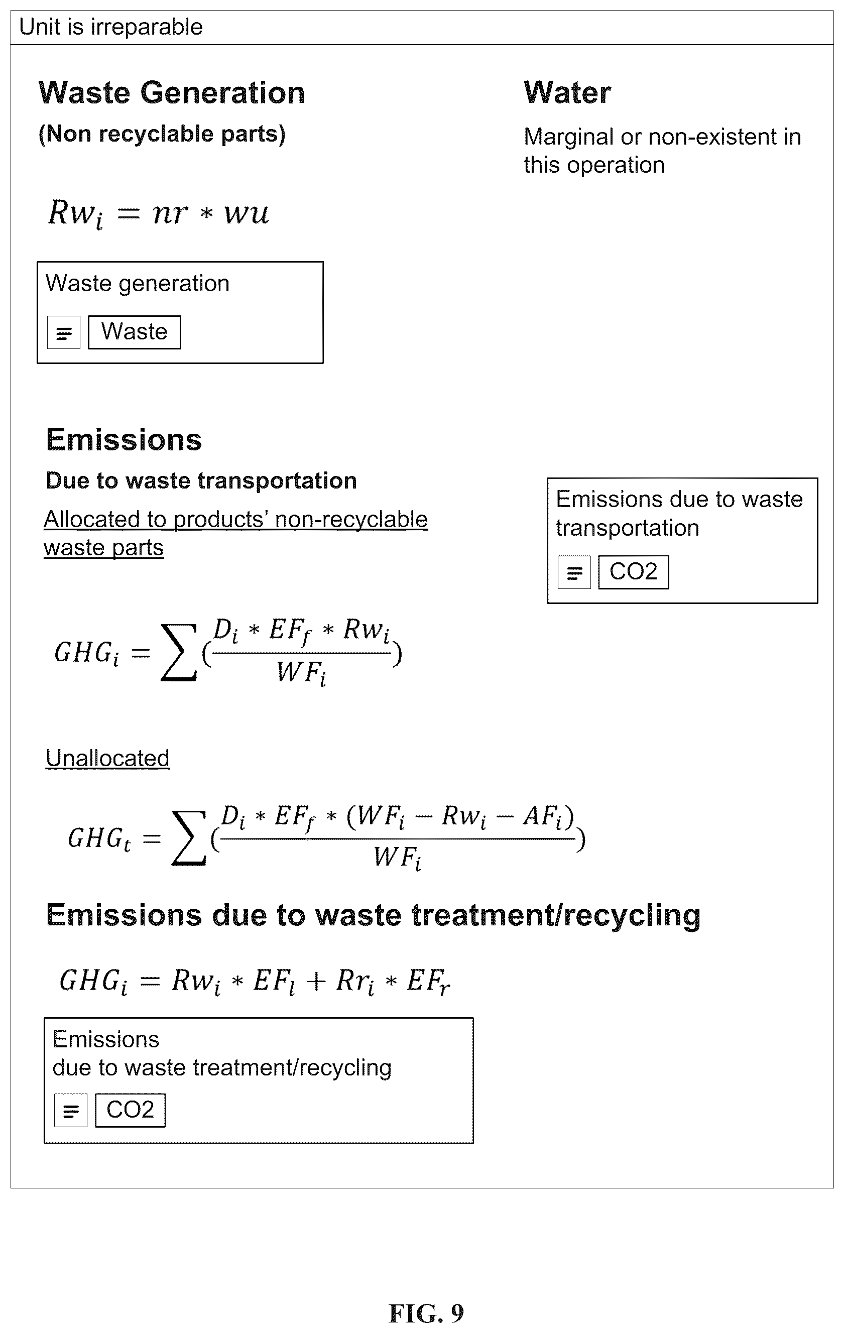Patent US12613507 Figure 10 – Industrial automation remanufacturing and repair sustainability reporting/dashboard