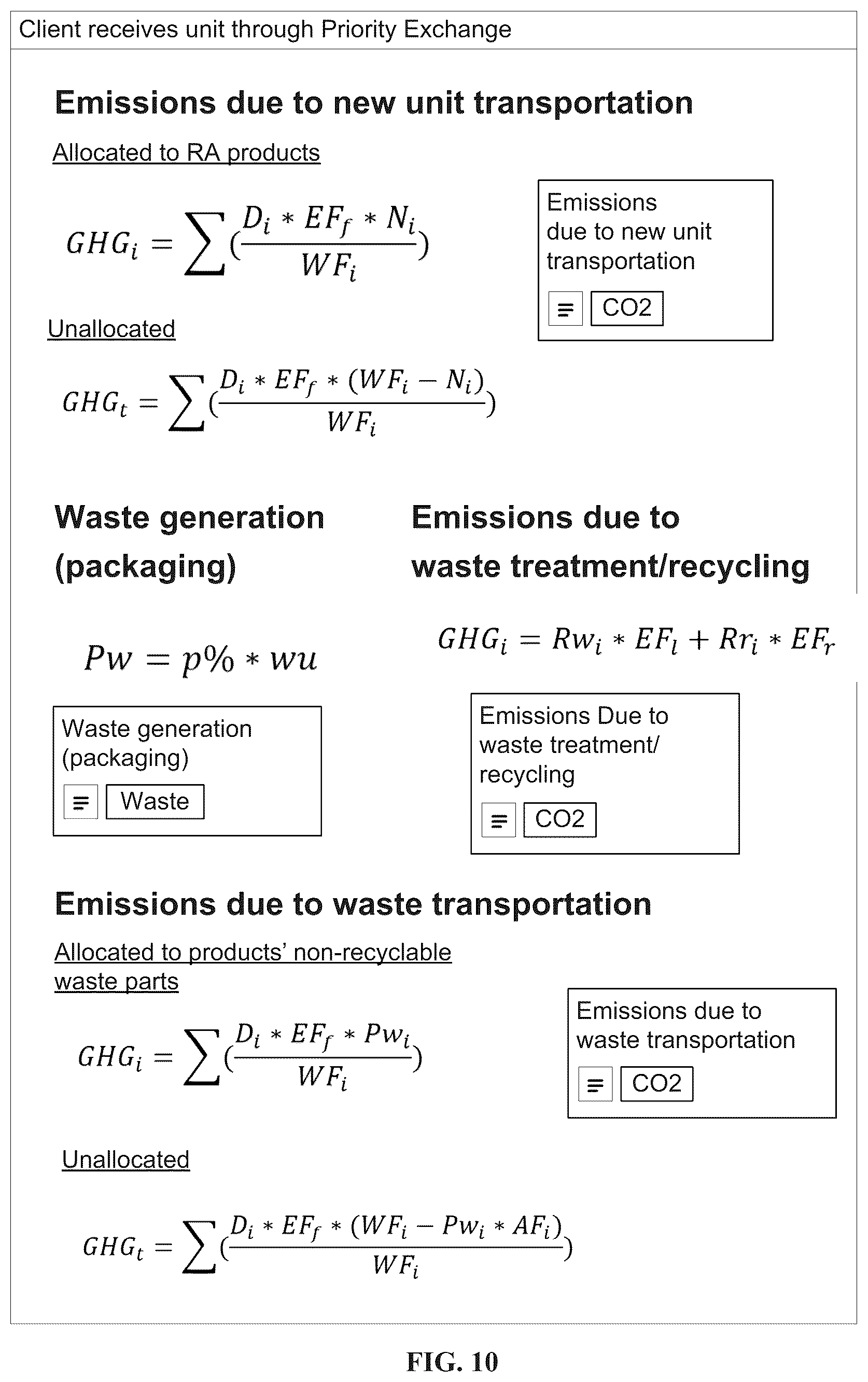 Patent US12613507 Figure 11 – Industrial automation remanufacturing and repair sustainability reporting/dashboard