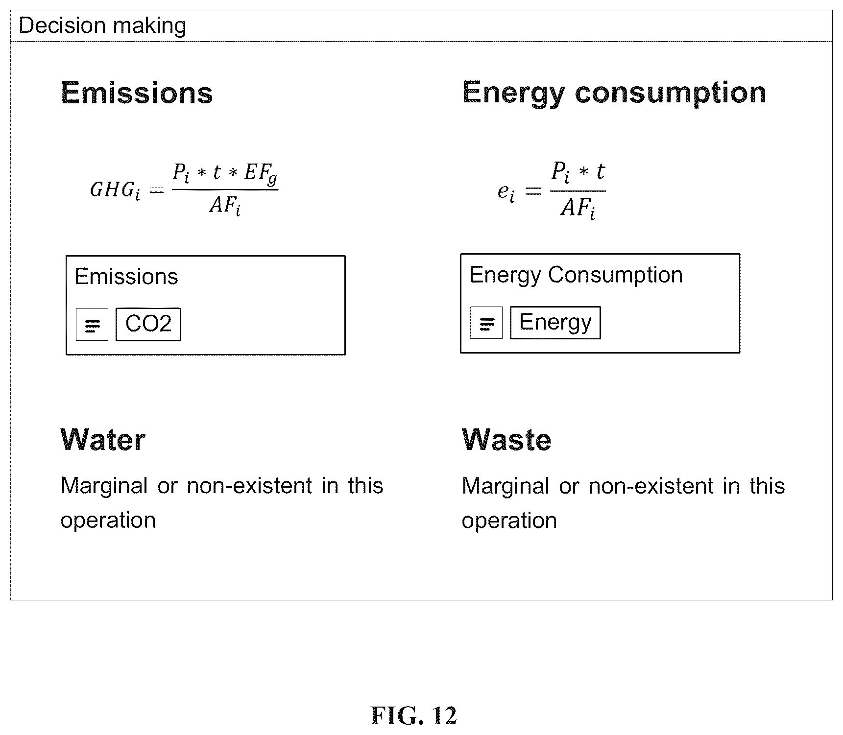 Patent US12613507 Figure 13 – Industrial automation remanufacturing and repair sustainability reporting/dashboard