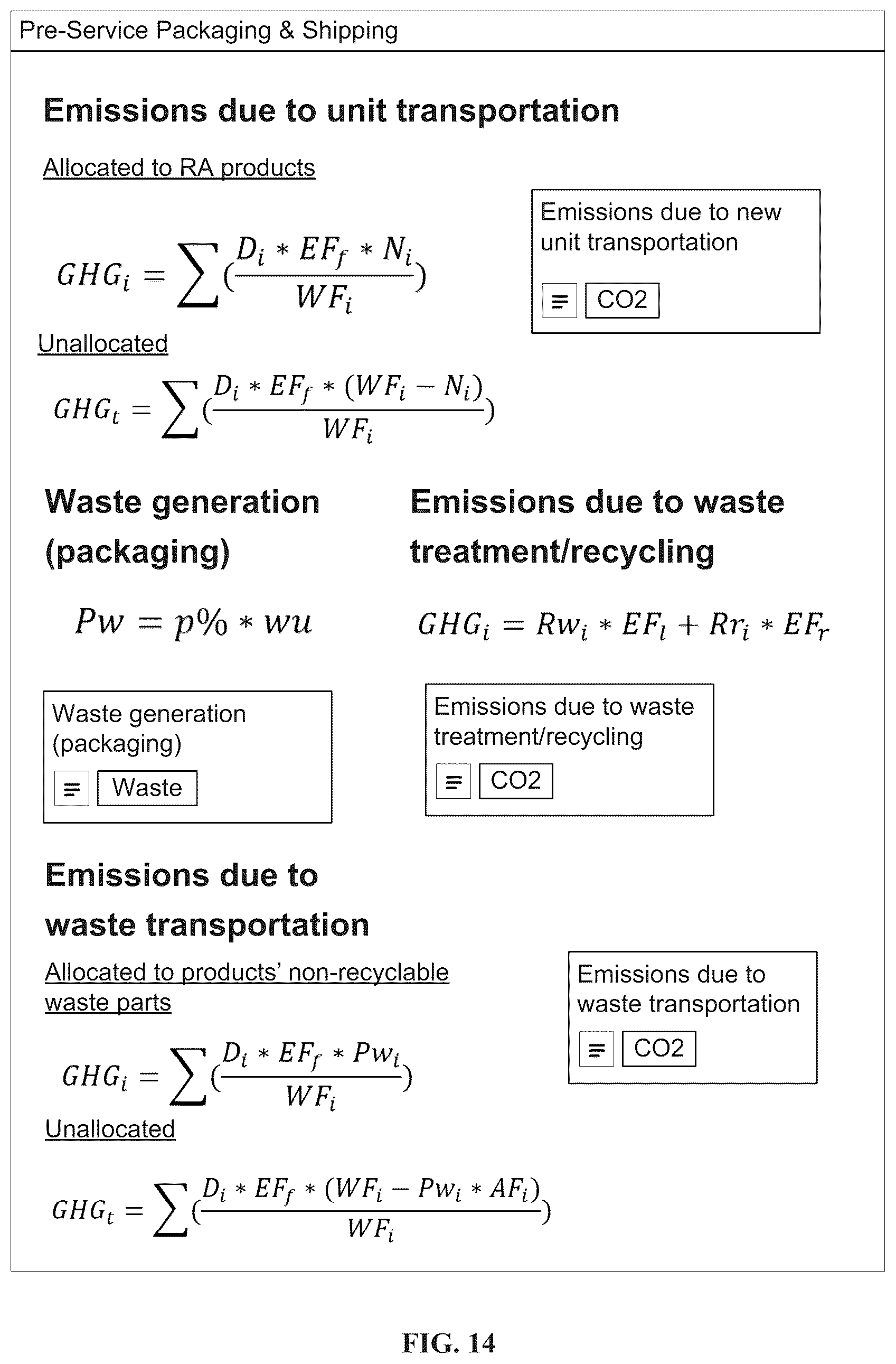 Patent US12613507 Figure 15 – Industrial automation remanufacturing and repair sustainability reporting/dashboard