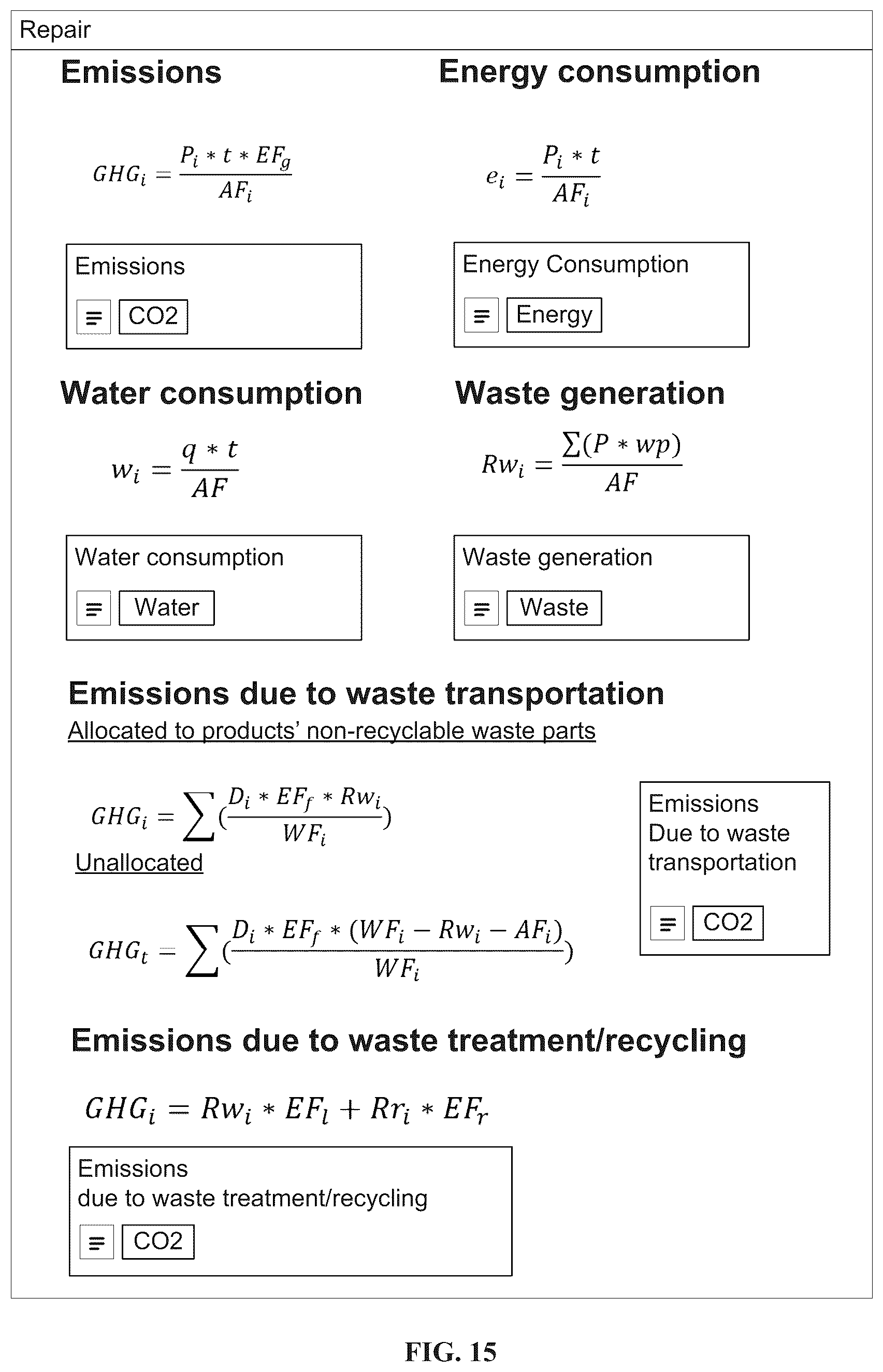 Patent US12613507 Figure 16 – Industrial automation remanufacturing and repair sustainability reporting/dashboard