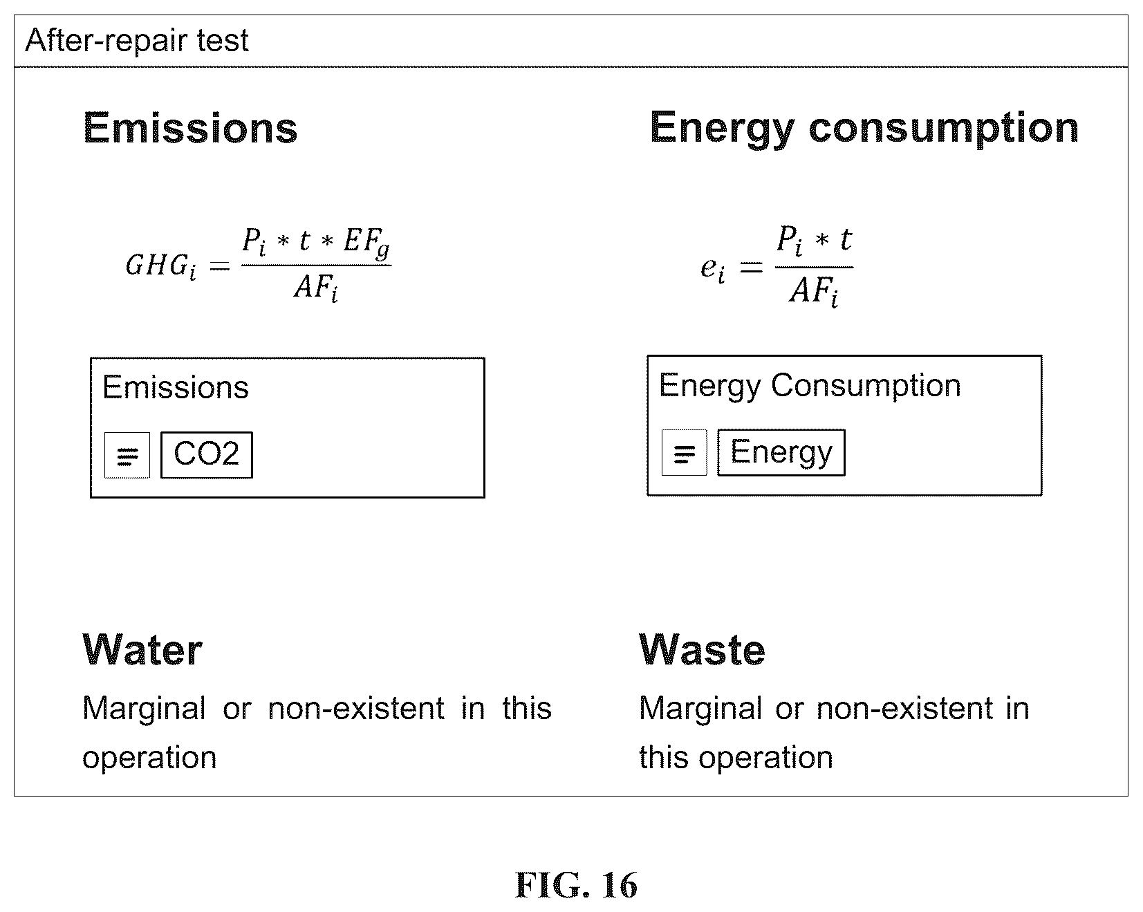 Patent US12613507 Figure 17 – Industrial automation remanufacturing and repair sustainability reporting/dashboard