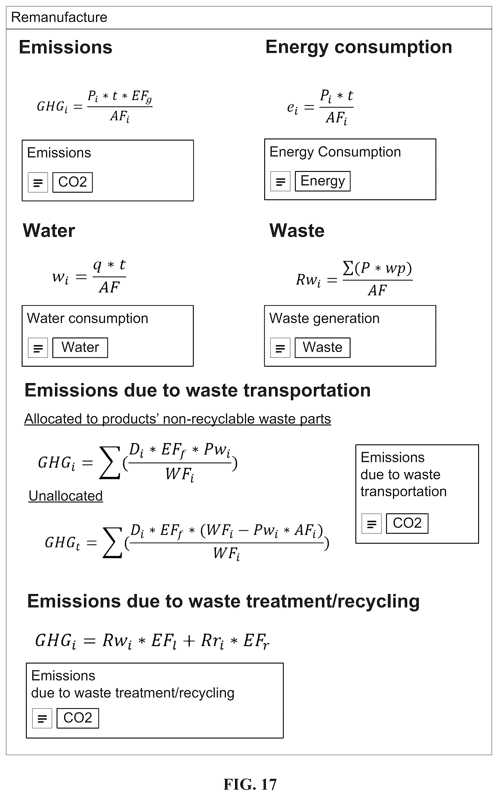 Patent US12613507 Figure 18 – Industrial automation remanufacturing and repair sustainability reporting/dashboard