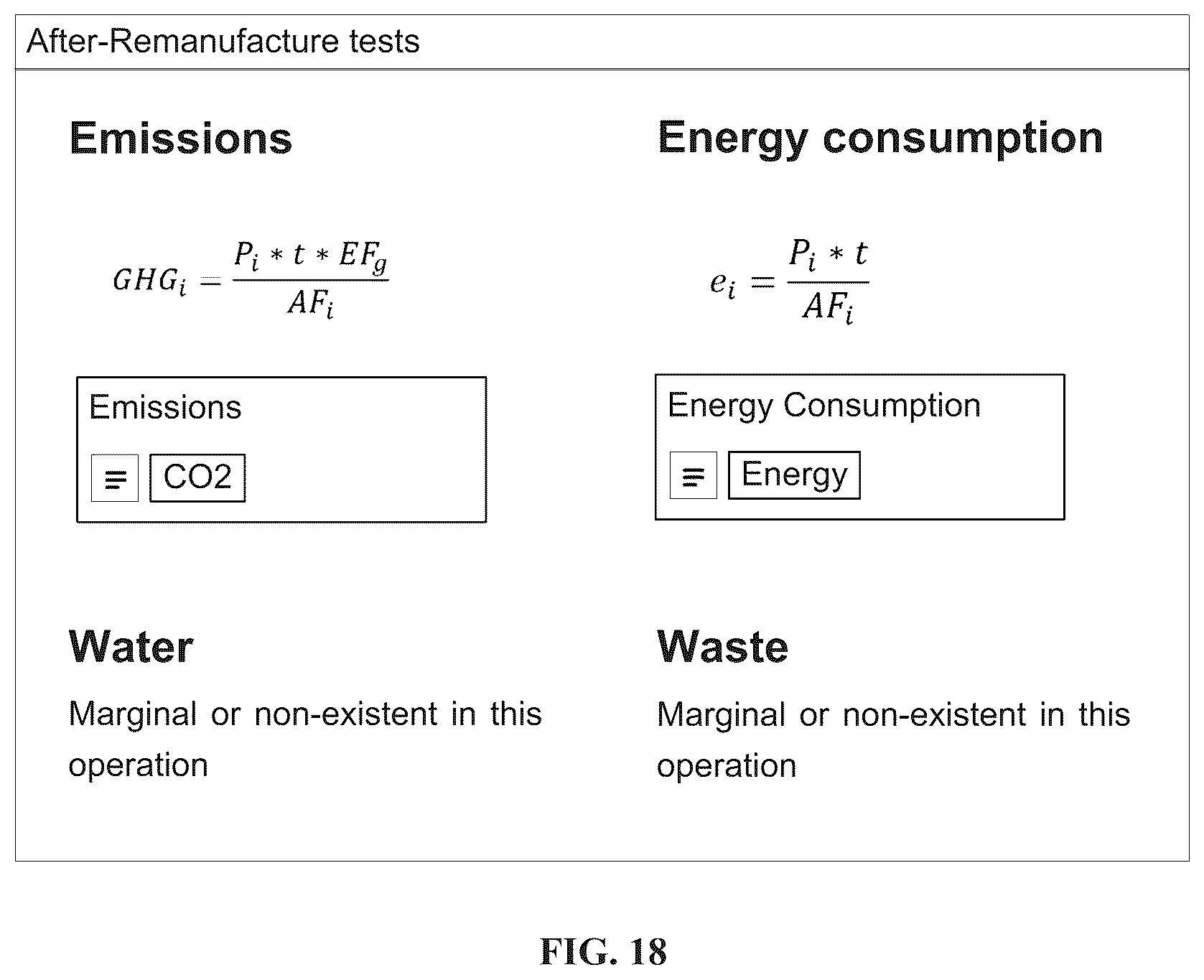 Patent US12613507 Figure 19 – Industrial automation remanufacturing and repair sustainability reporting/dashboard