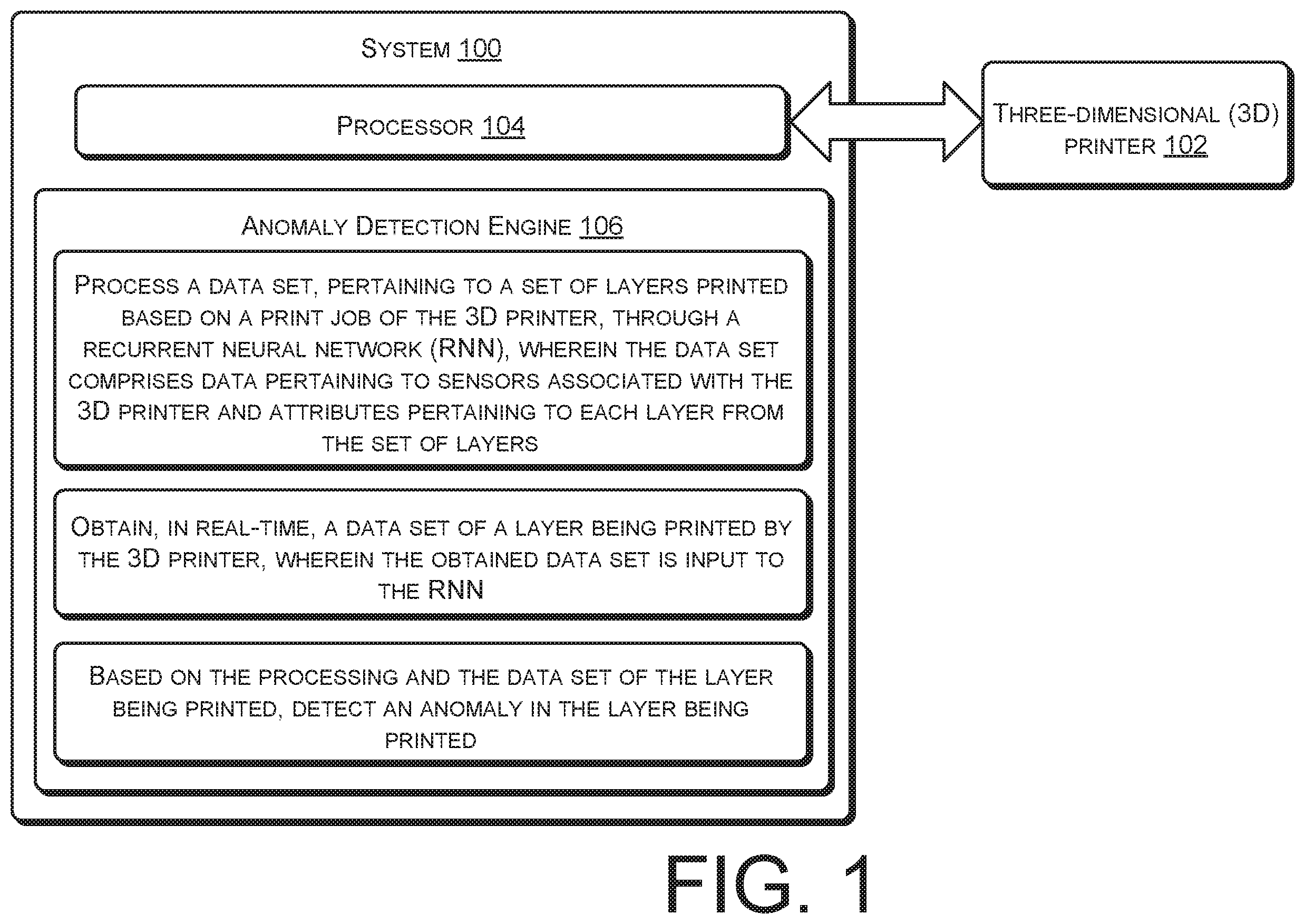 Patent US12613508 Figure 1 – Real-time anomaly detection in three dimensional printers