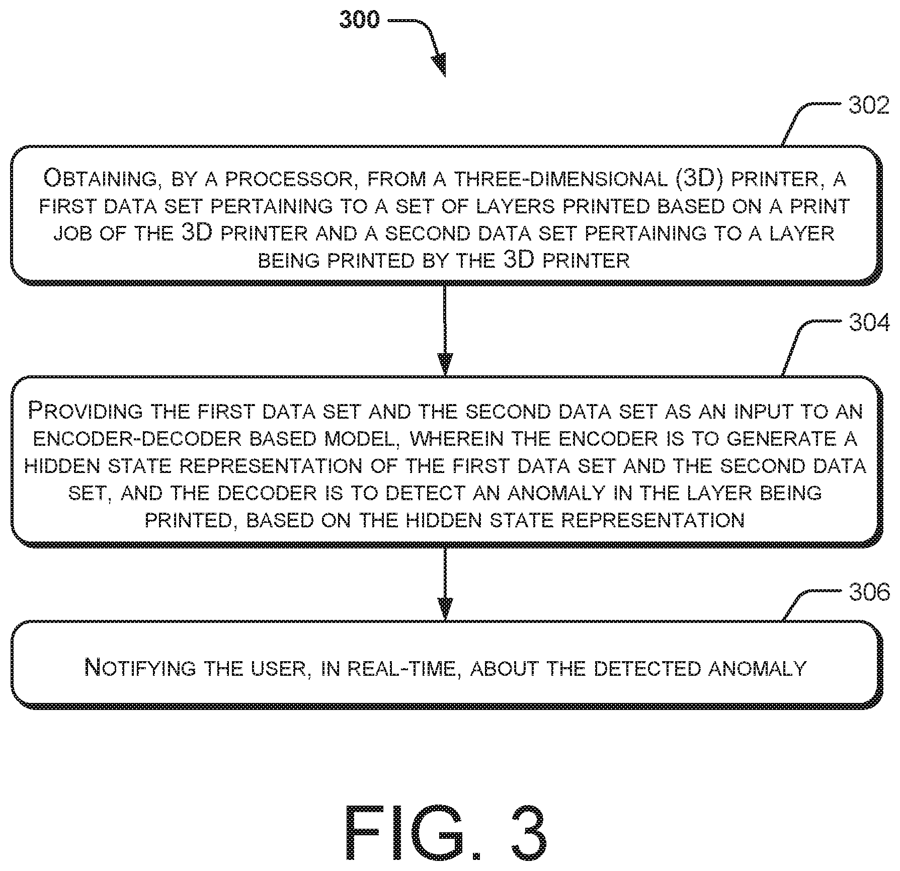 Patent US12613508 Figure 3 – Real-time anomaly detection in three dimensional printers