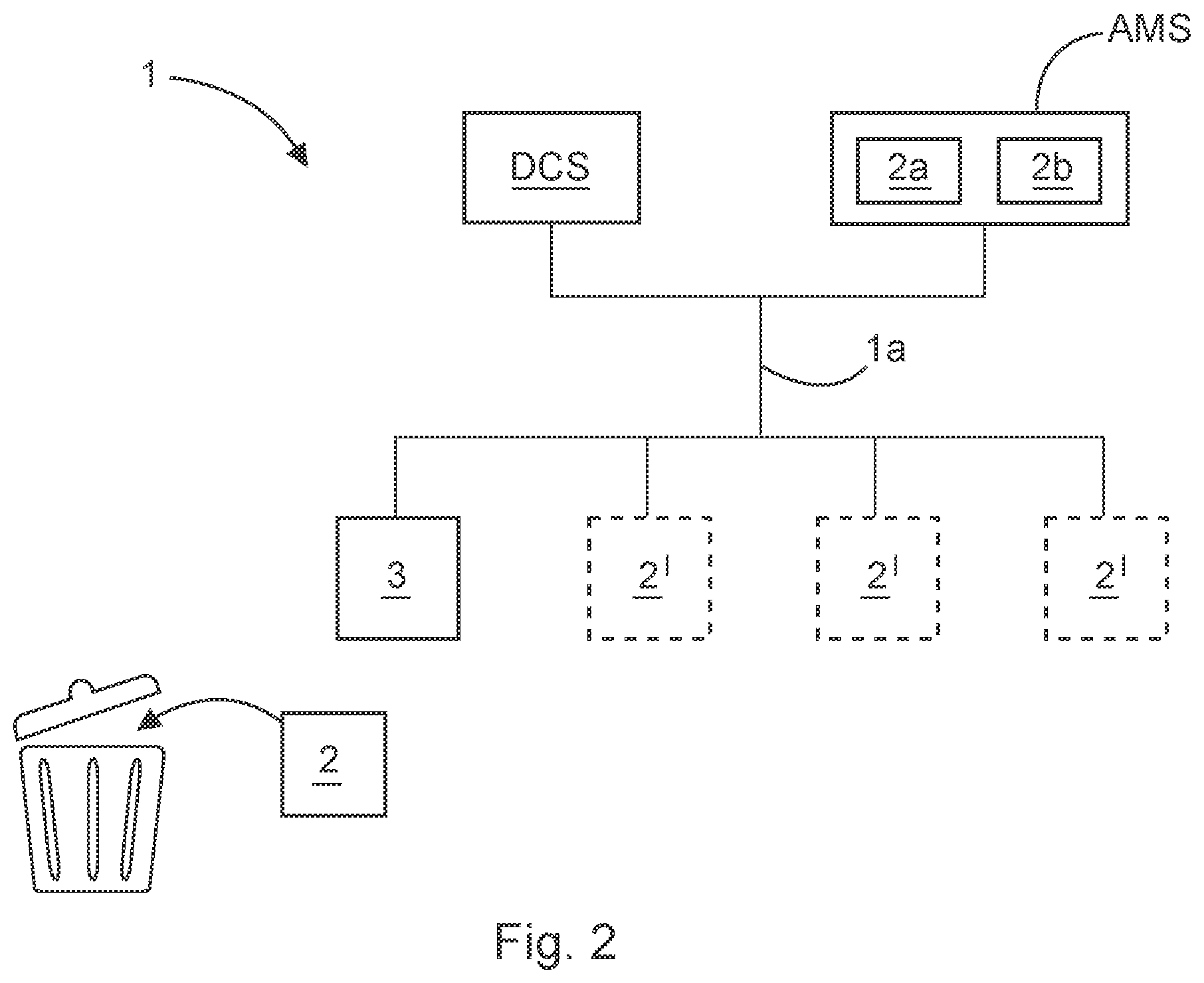 Patent US12613509 Figure 2 – Automatic configuration of replaced field devices in an industrial plant