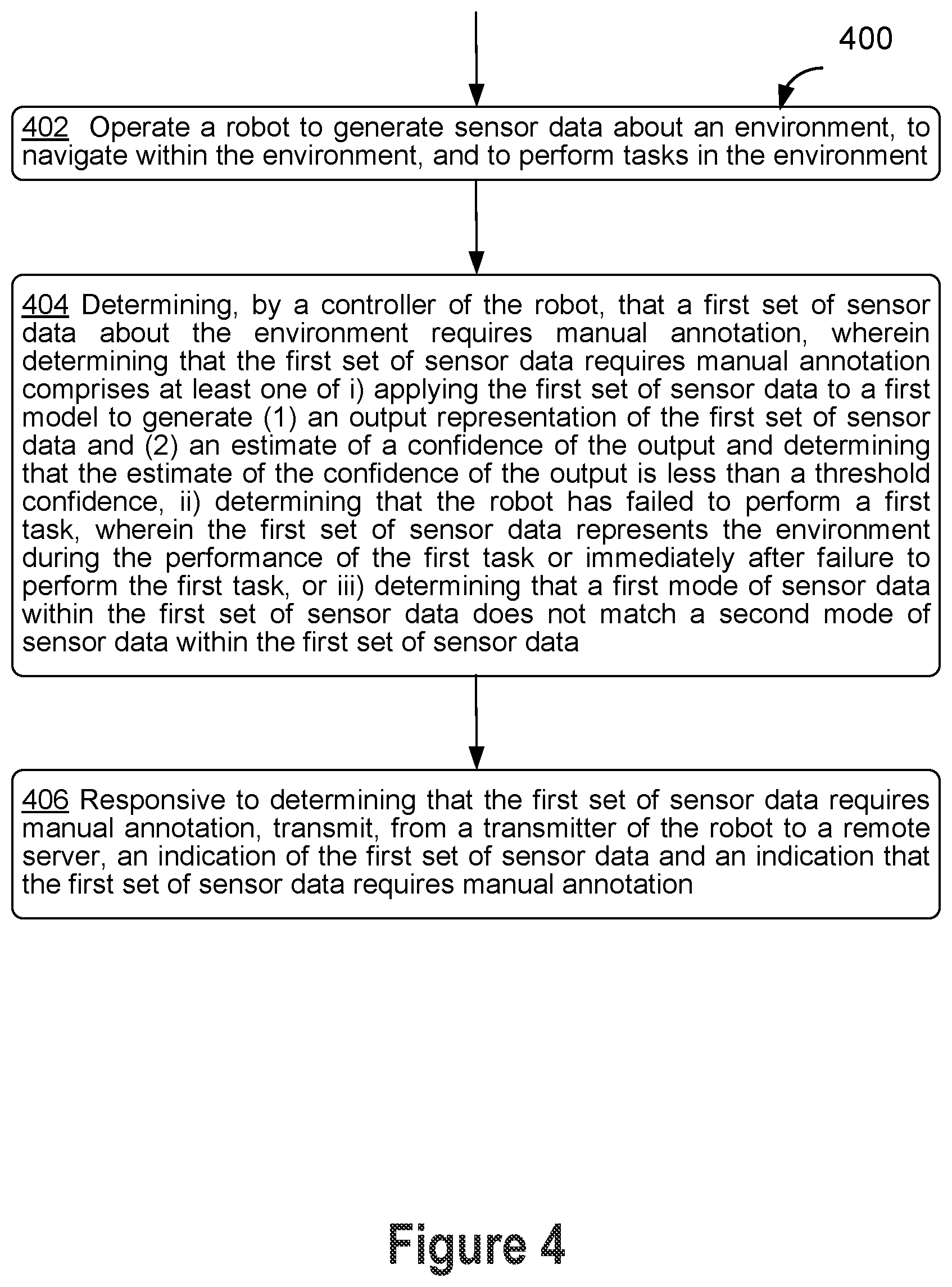 Patent US12613510 Figure 4 – On-robot data collection