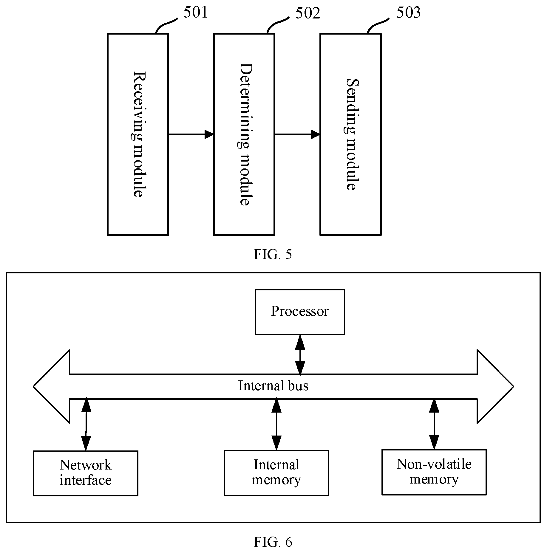 Patent US12613511 Figure 3 – Methods and apparatuses for data processing, storage mediums and electronic devices