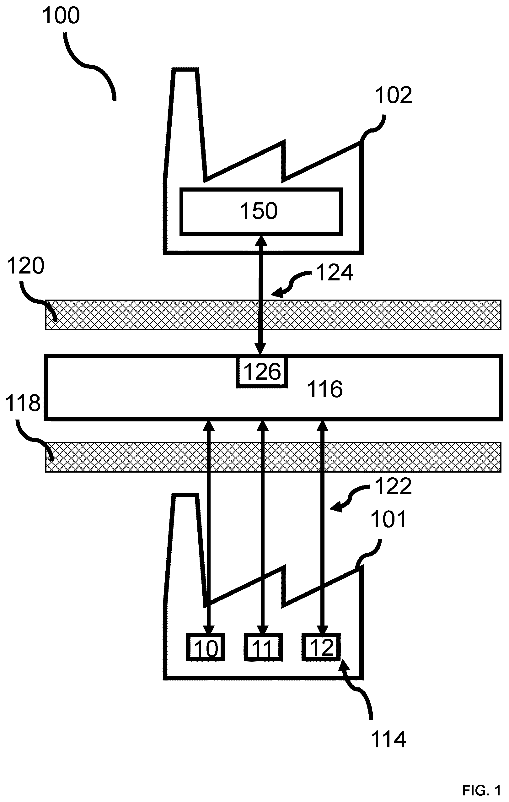 Patent US12613513 Figure 1 – Industrial plant monitoring
