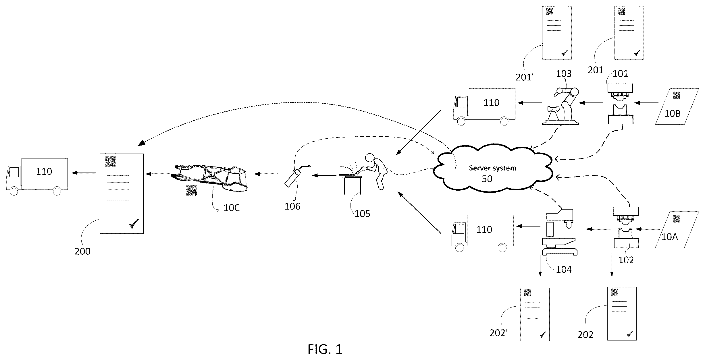 Patent US12613514 — Quality monitoring of industrial processes — Figure 1