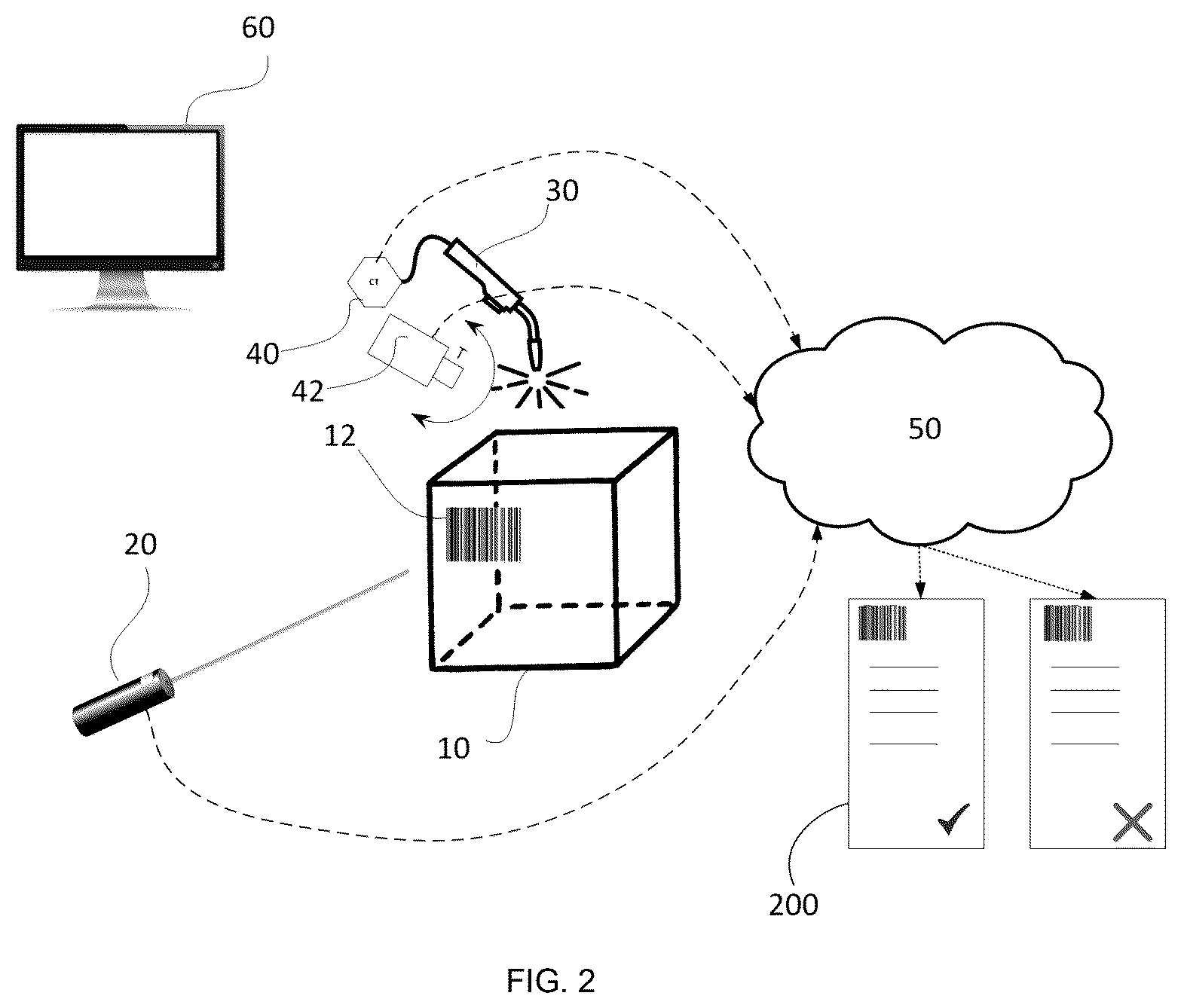 Patent US12613514 Figure 2 – Quality monitoring of industrial processes