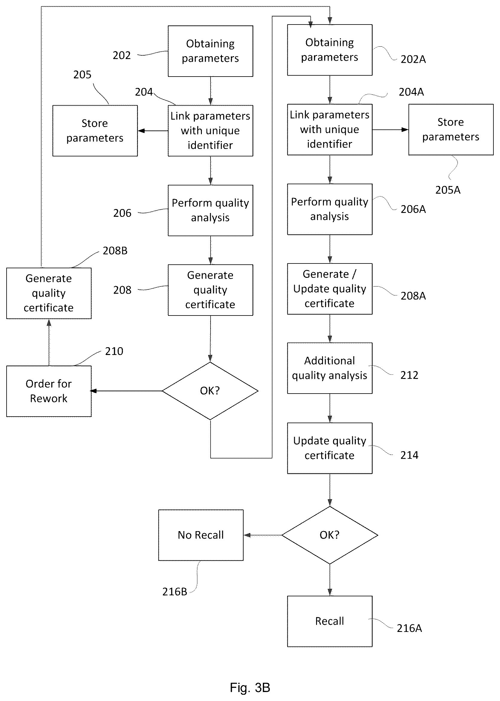 Patent US12613514 Figure 4 – Quality monitoring of industrial processes