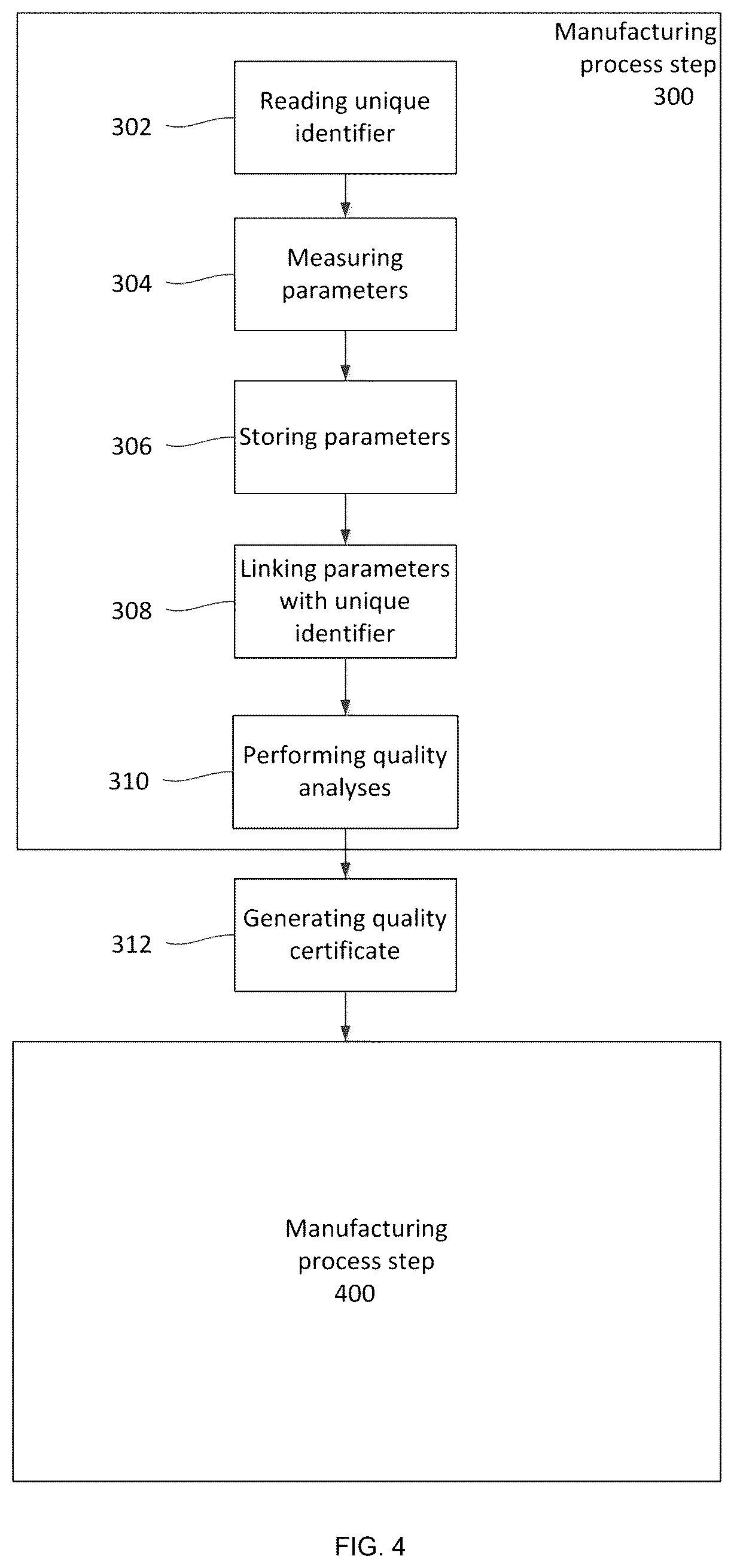 Patent US12613514 Figure 5 – Quality monitoring of industrial processes