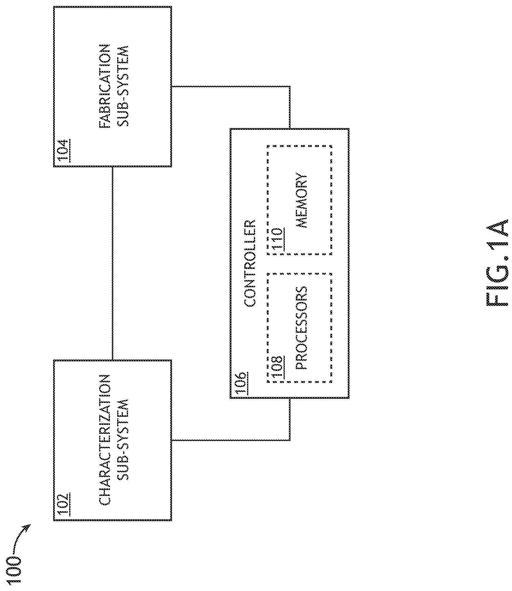 Patent US12613515 Figure 1 – System and method for defect mitigation using data analysis