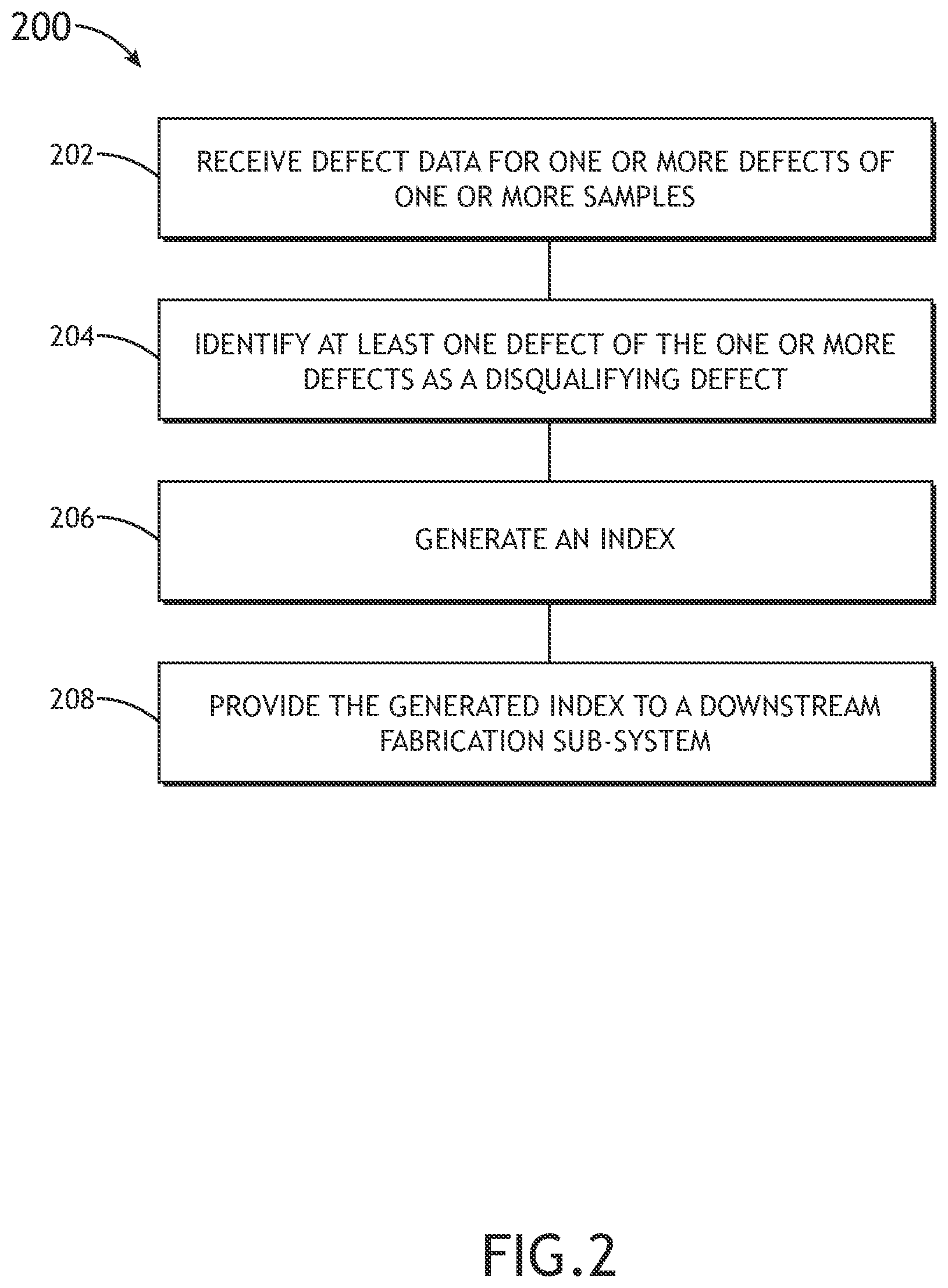 Patent US12613515 Figure 3 – System and method for defect mitigation using data analysis