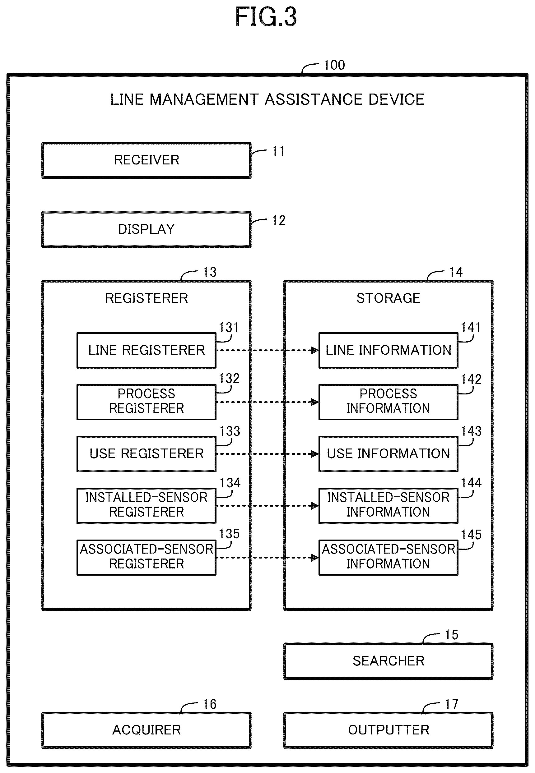 Patent US12613516 Figure 3 – Line management assistance device, line management assisting method, and recording medium