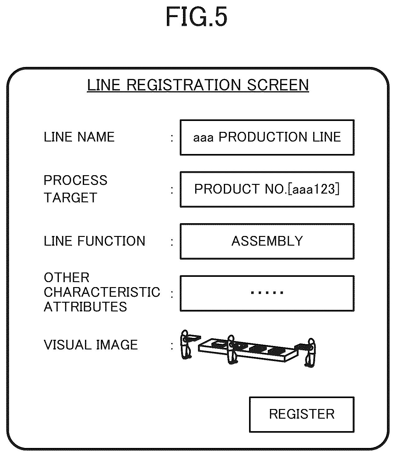 Patent US12613516 Figure 5 – Line management assistance device, line management assisting method, and recording medium