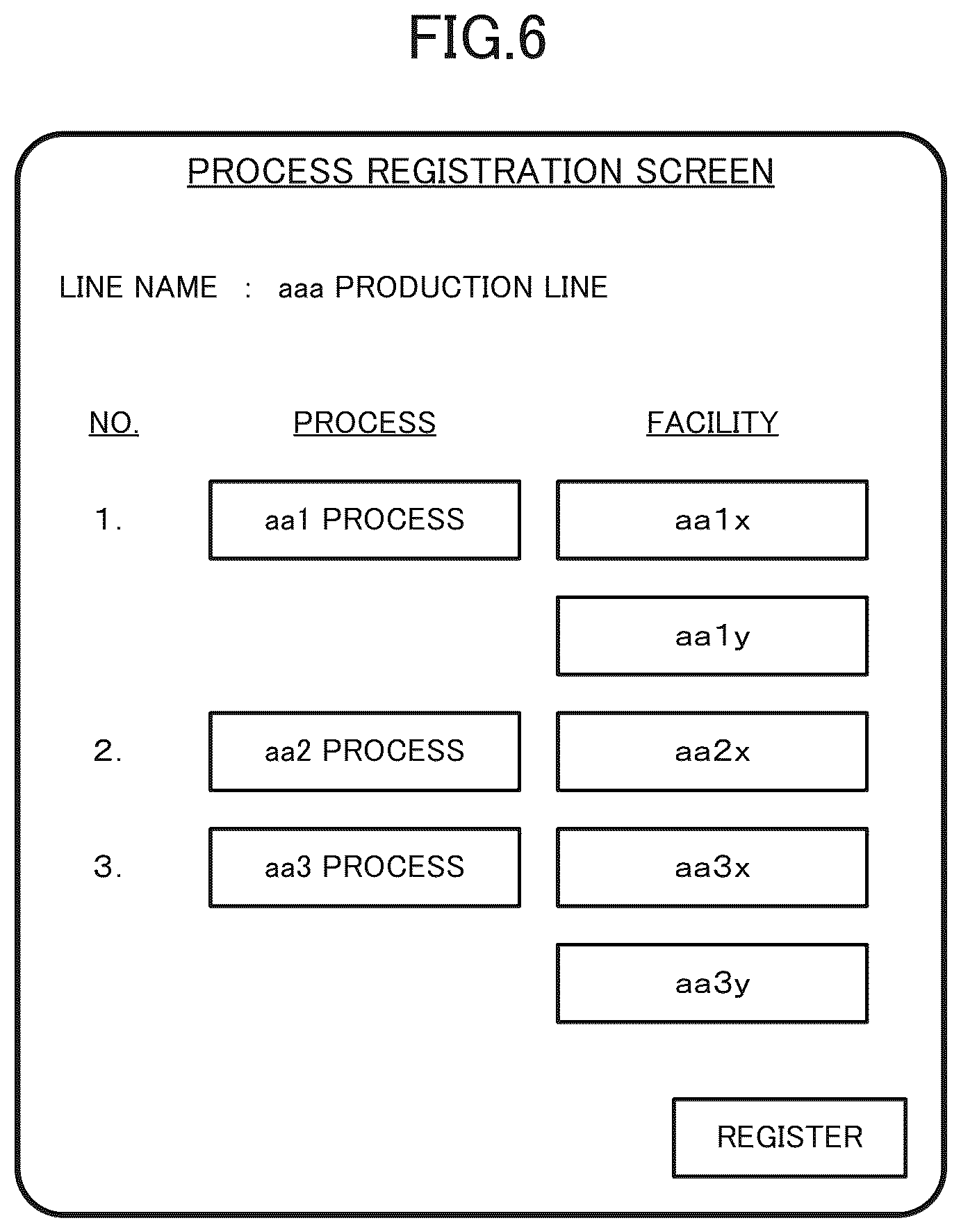 Patent US12613516 Figure 6 – Line management assistance device, line management assisting method, and recording medium