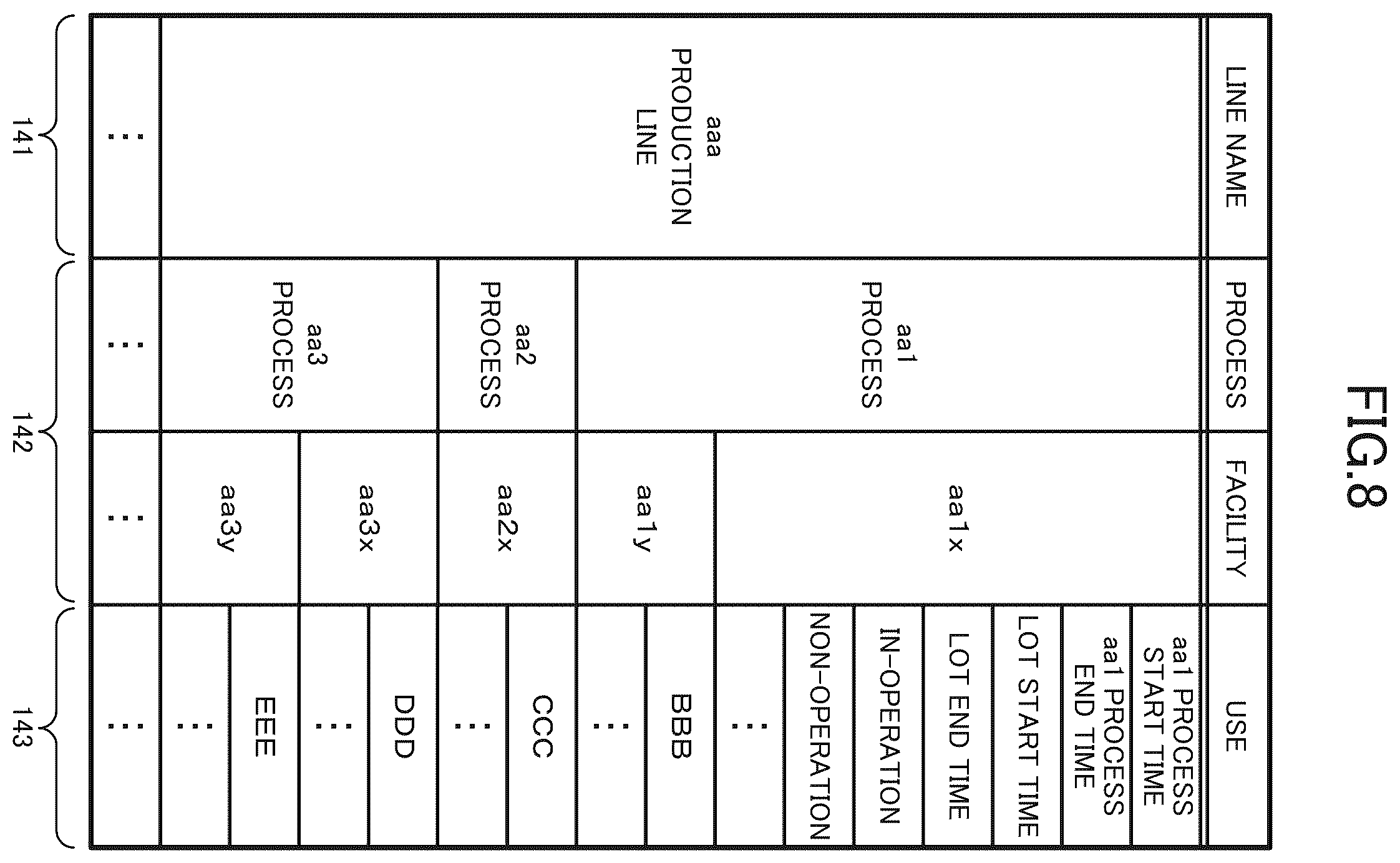 Patent US12613516 Figure 8 – Line management assistance device, line management assisting method, and recording medium