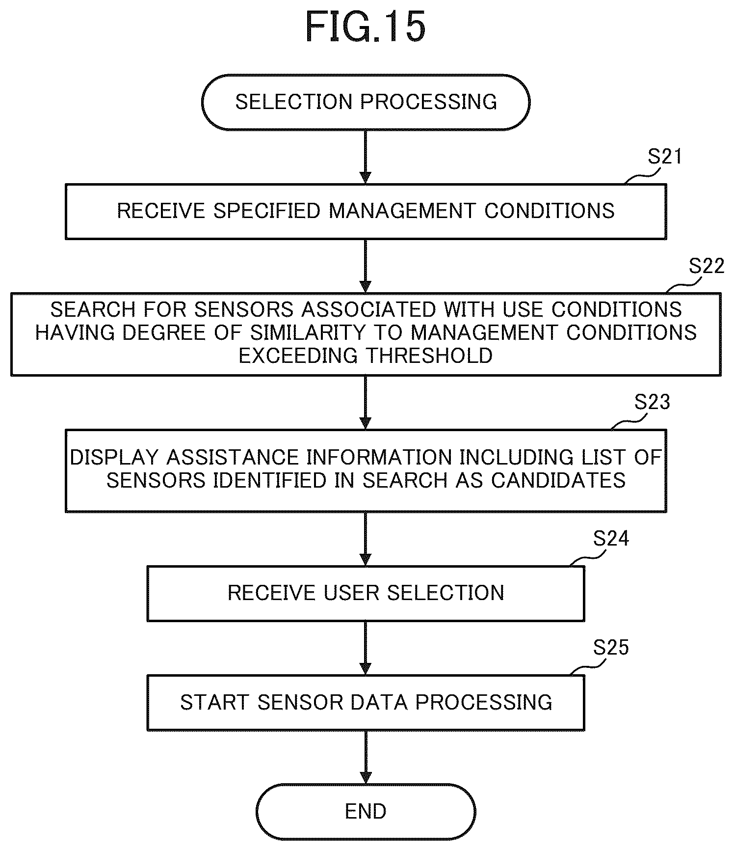 Patent US12613516 Figure 15 – Line management assistance device, line management assisting method, and recording medium