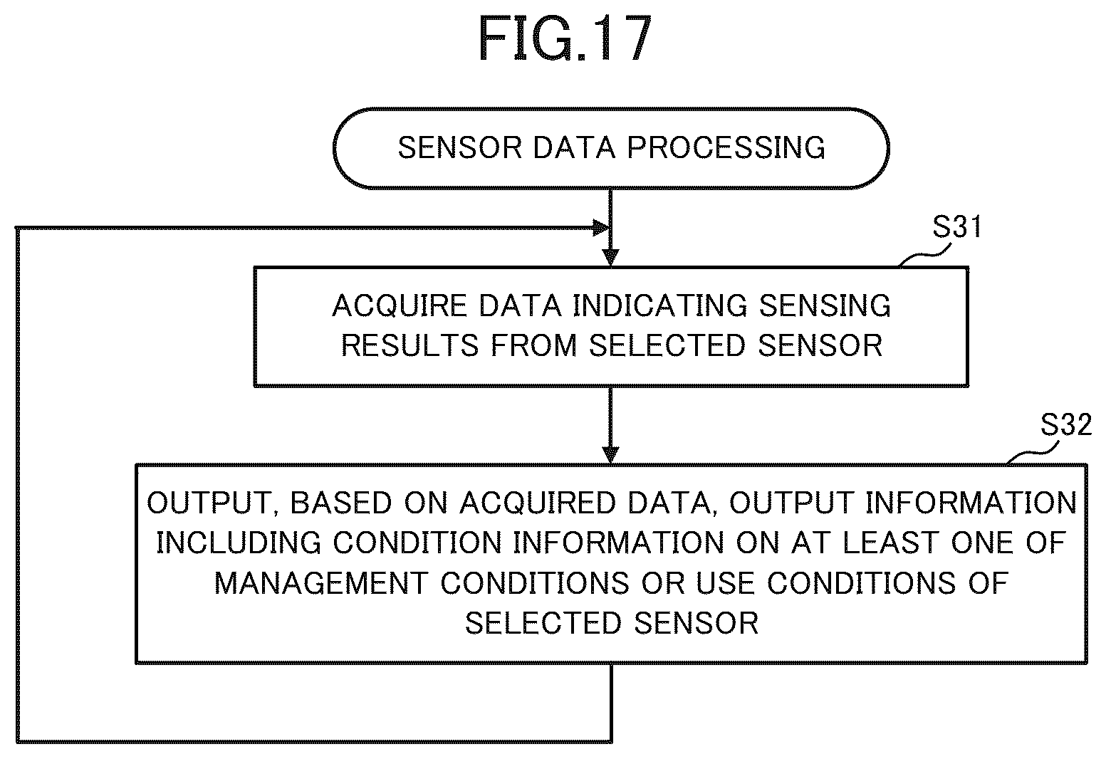 Patent US12613516 Figure 17 – Line management assistance device, line management assisting method, and recording medium