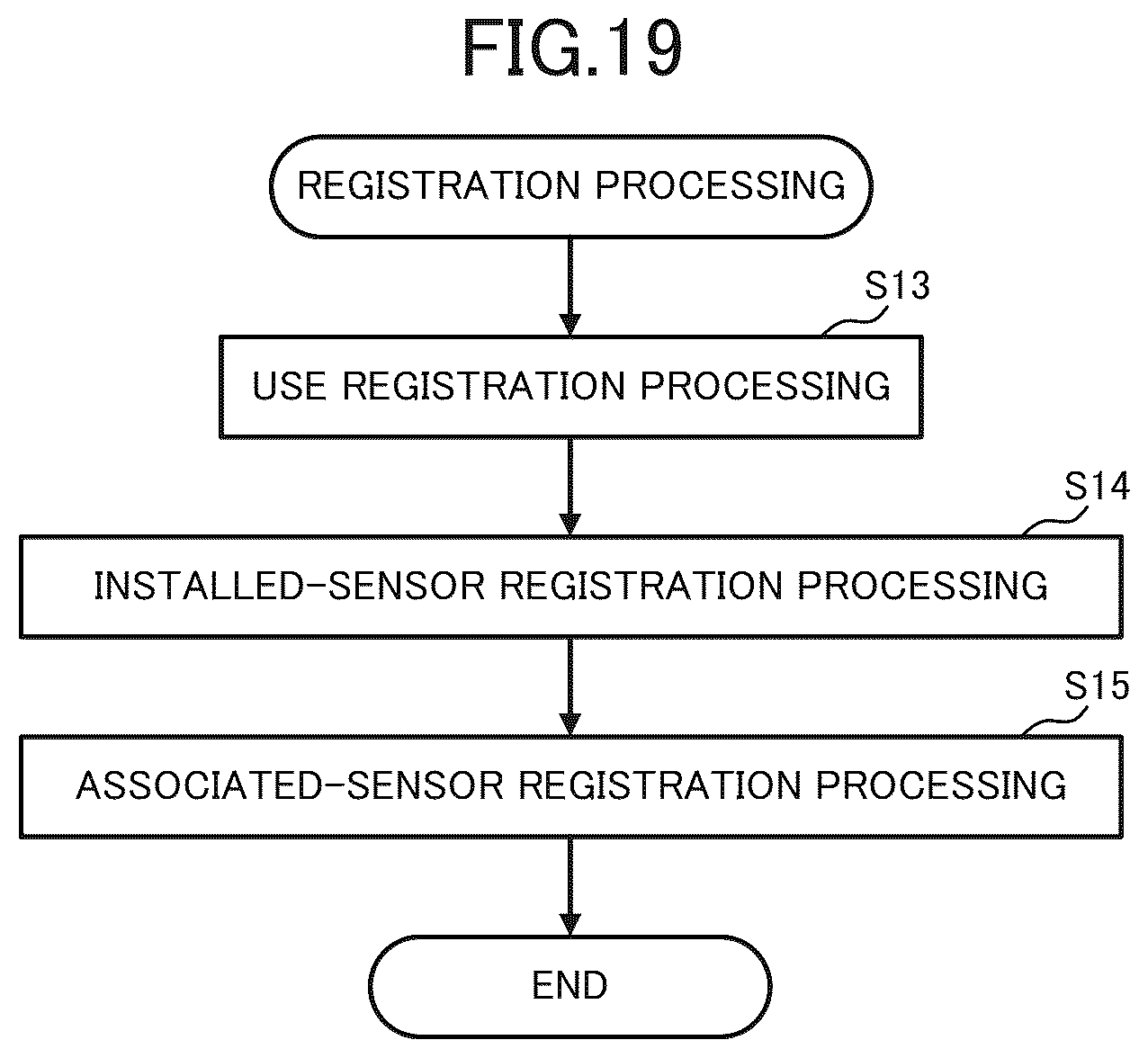 Patent US12613516 Figure 19 – Line management assistance device, line management assisting method, and recording medium