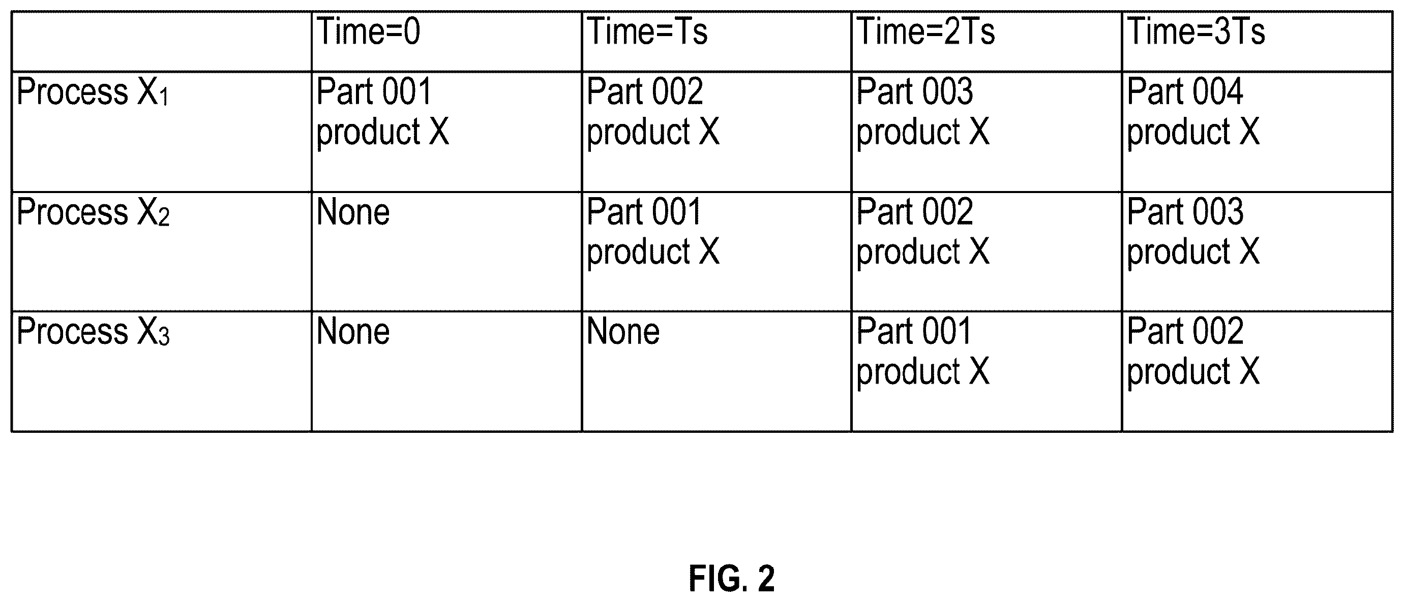 Patent US12613518 Figure 2 – Optimizing execution of multiple machine learning models over a single edge device