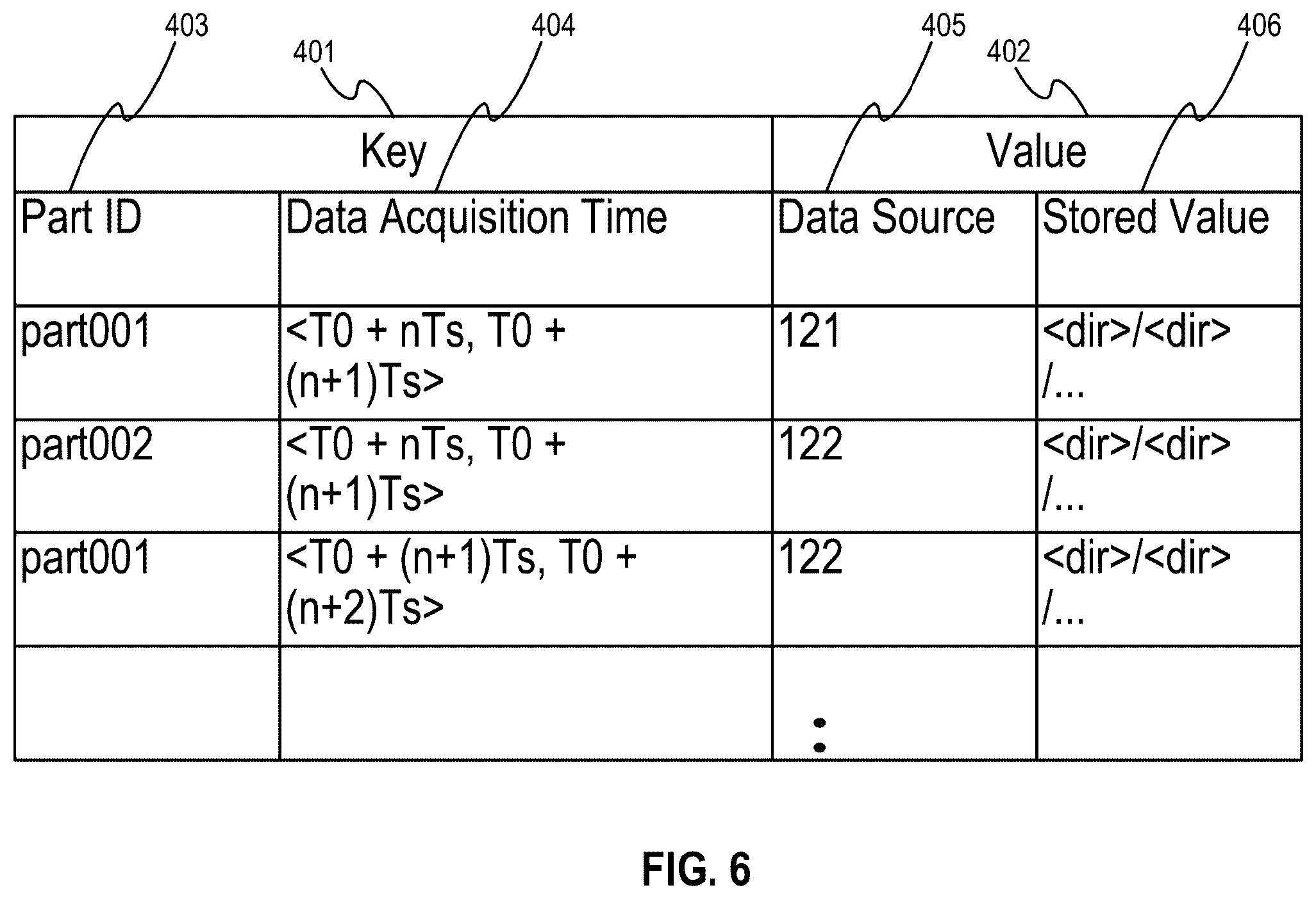Patent US12613518 Figure 6 – Optimizing execution of multiple machine learning models over a single edge device