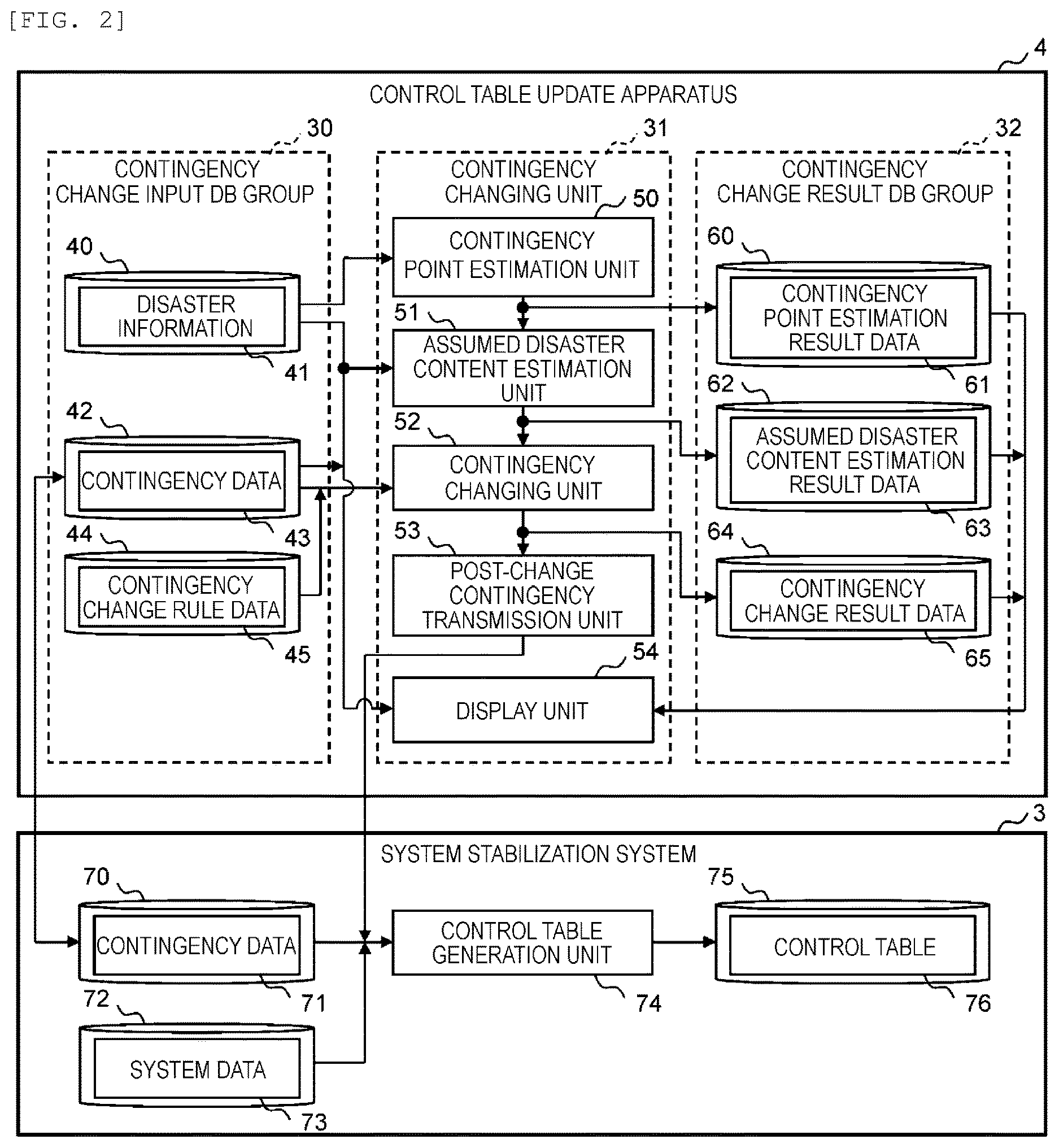 Patent US12613519 Figure 2 – Power system monitoring control system and method