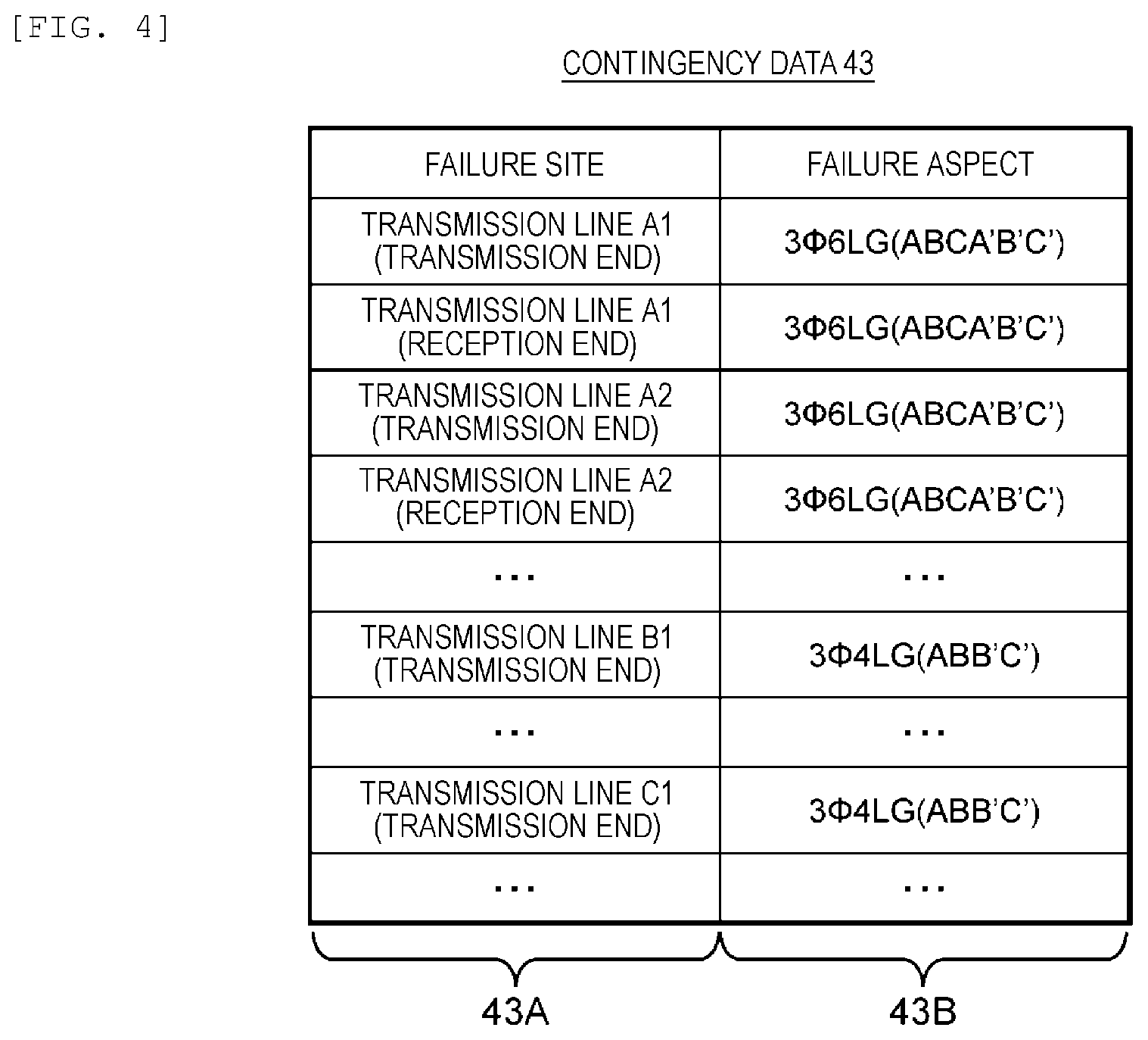 Patent US12613519 Figure 4 – Power system monitoring control system and method