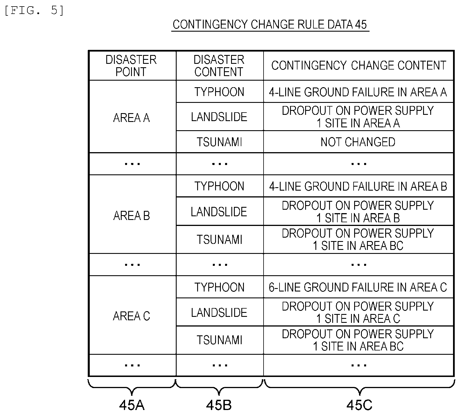 Patent US12613519 Figure 5 – Power system monitoring control system and method