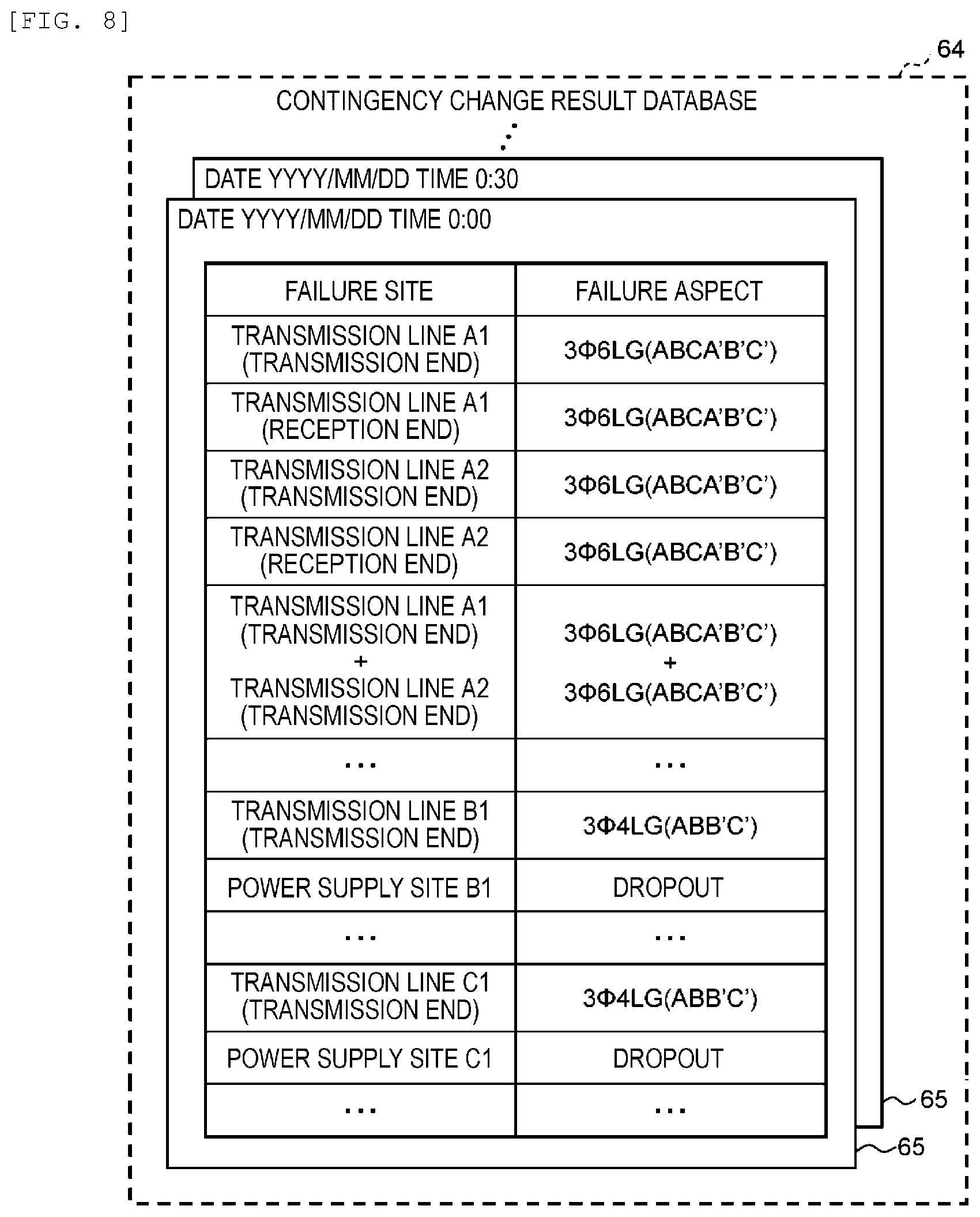 Patent US12613519 Figure 8 – Power system monitoring control system and method
