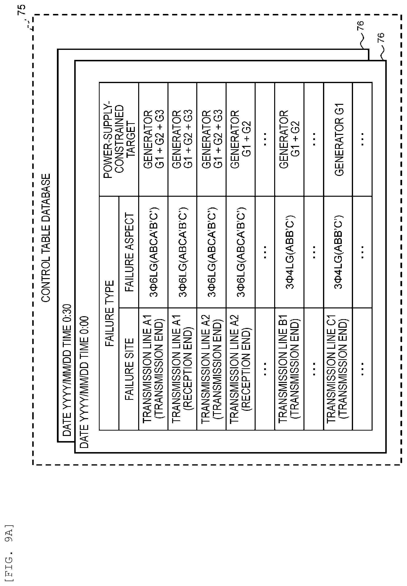 Patent US12613519 Figure 9 – Power system monitoring control system and method