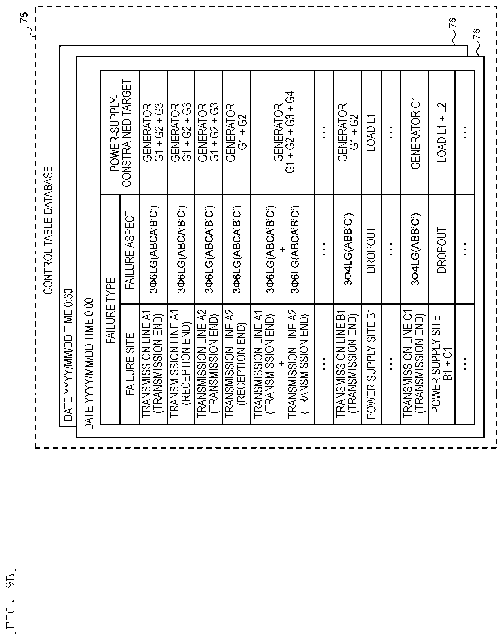 Patent US12613519 Figure 10 – Power system monitoring control system and method