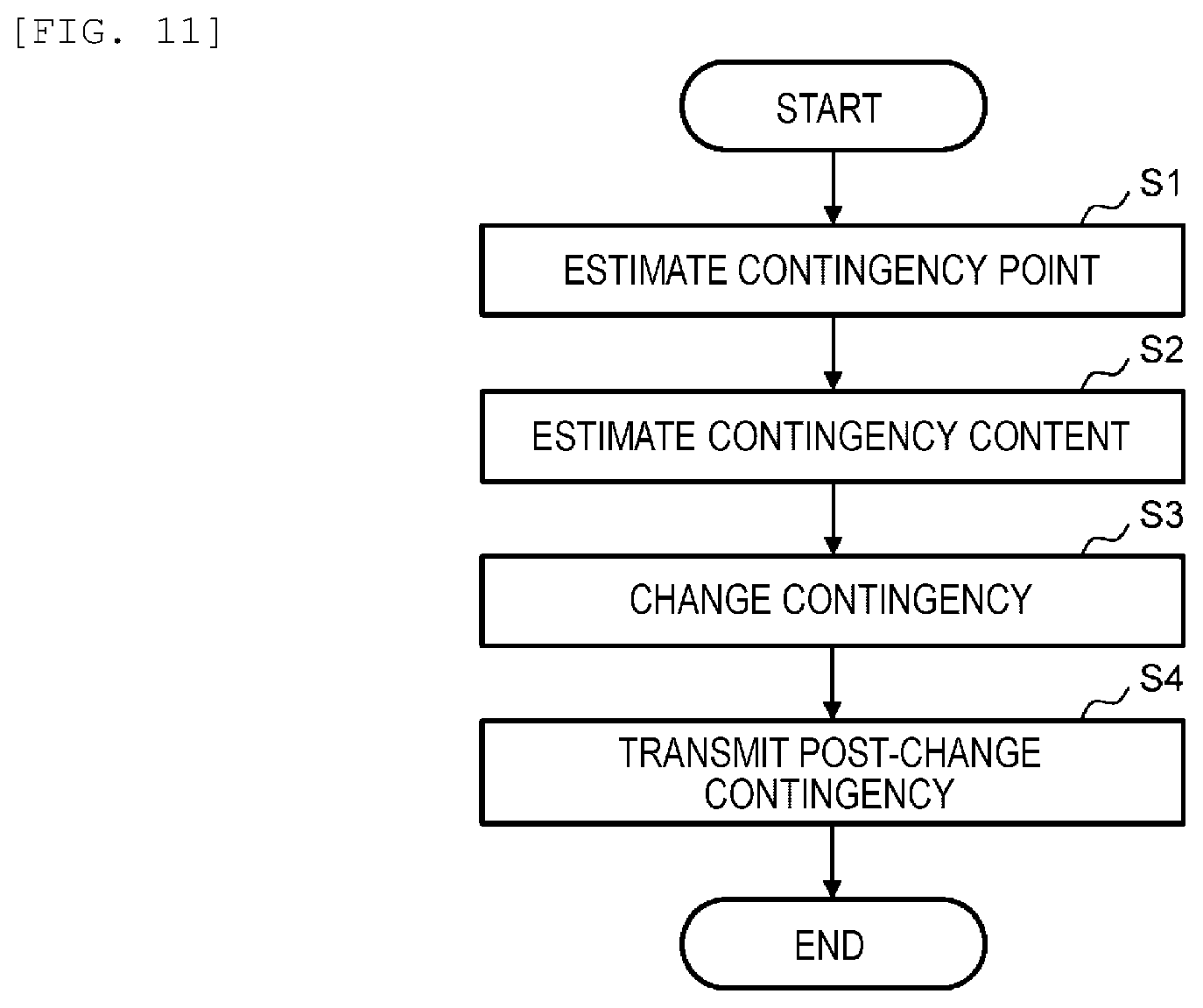 Patent US12613519 Figure 12 – Power system monitoring control system and method
