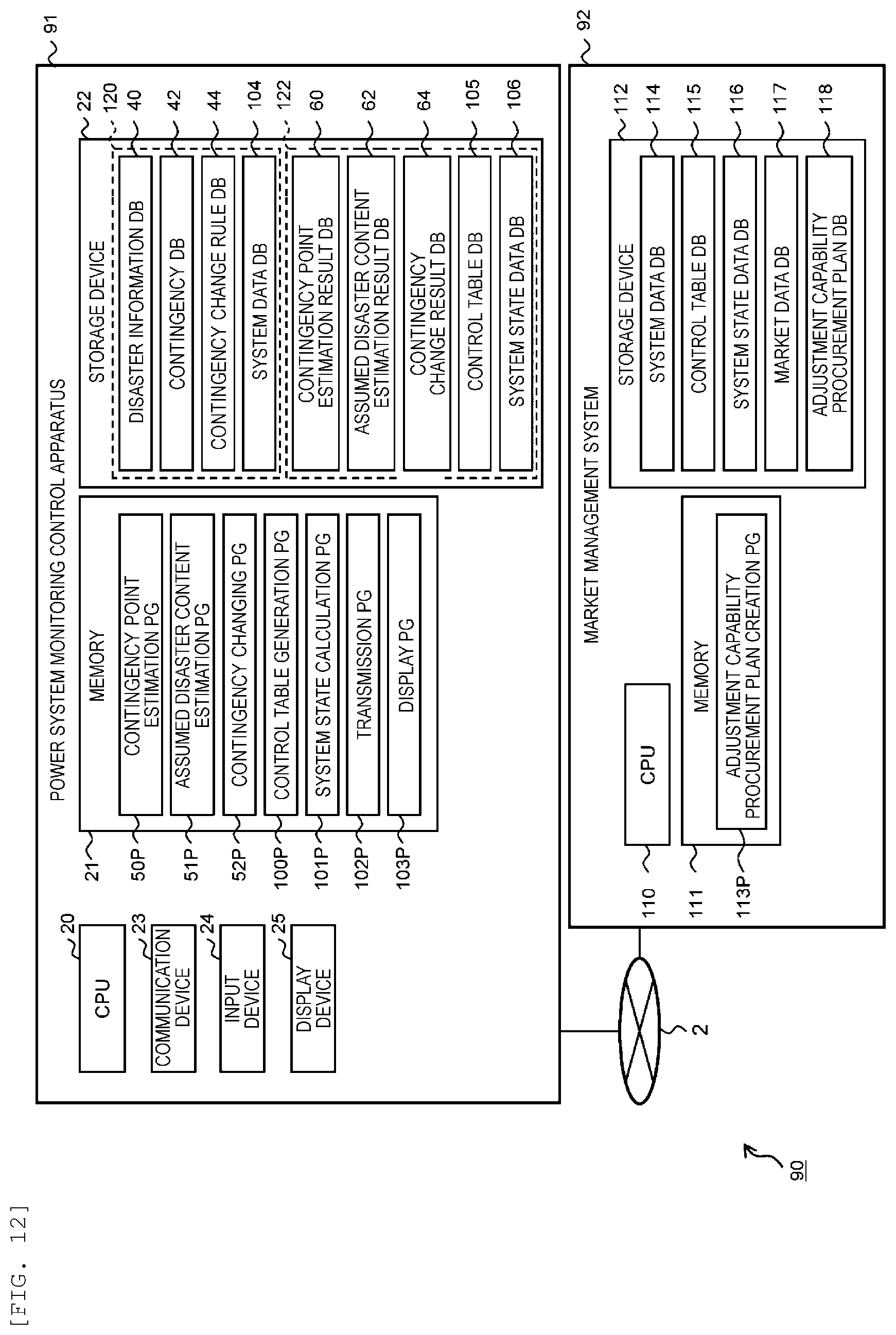 Patent US12613519 Figure 13 – Power system monitoring control system and method