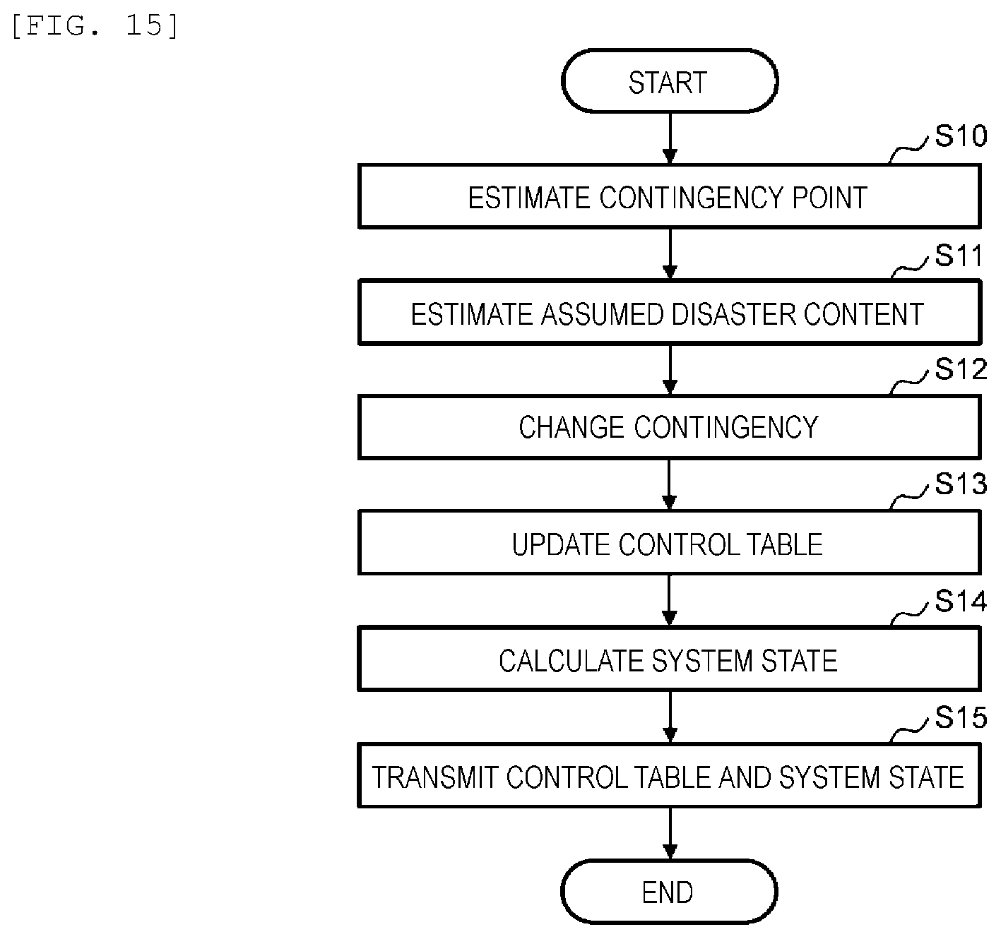 Patent US12613519 Figure 16 – Power system monitoring control system and method