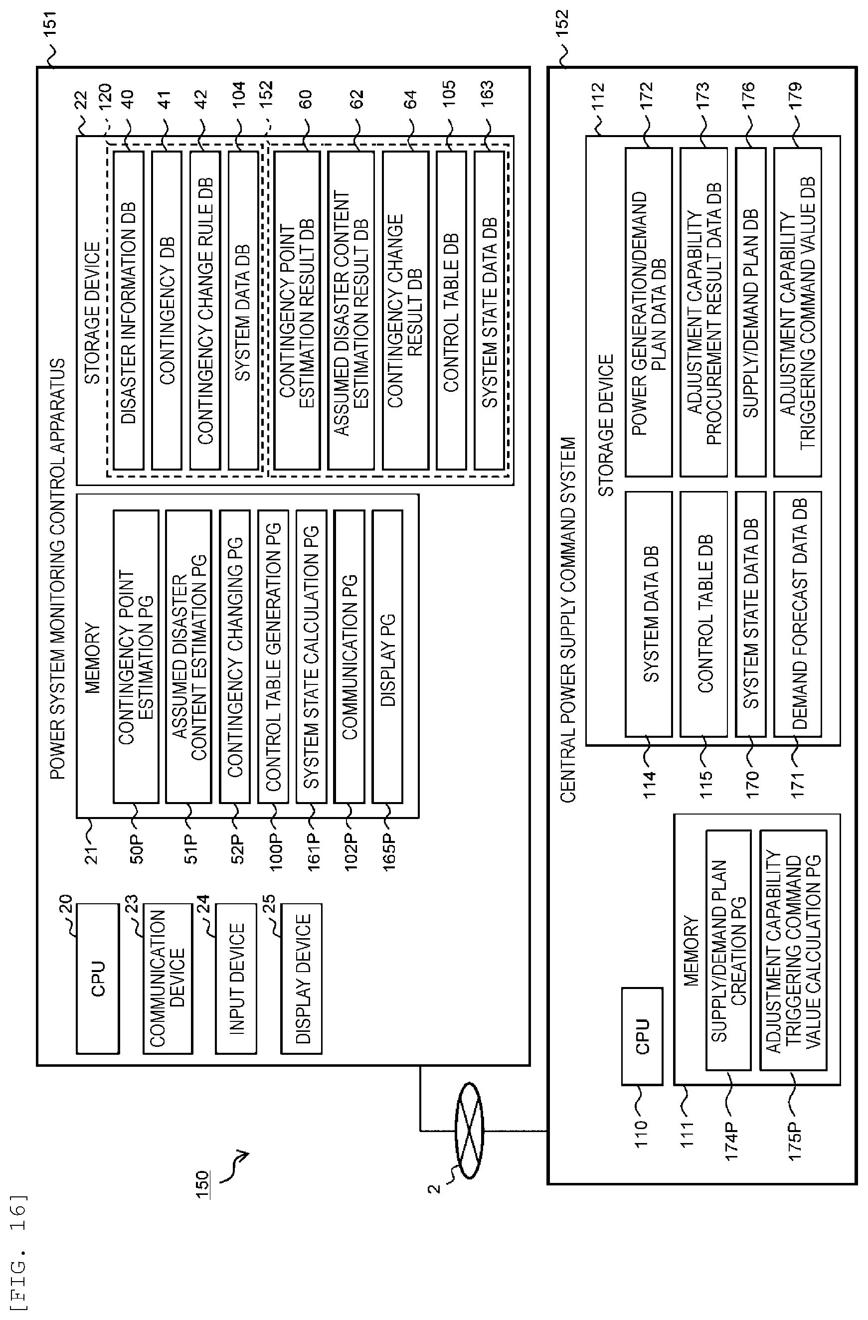 Patent US12613519 Figure 17 – Power system monitoring control system and method