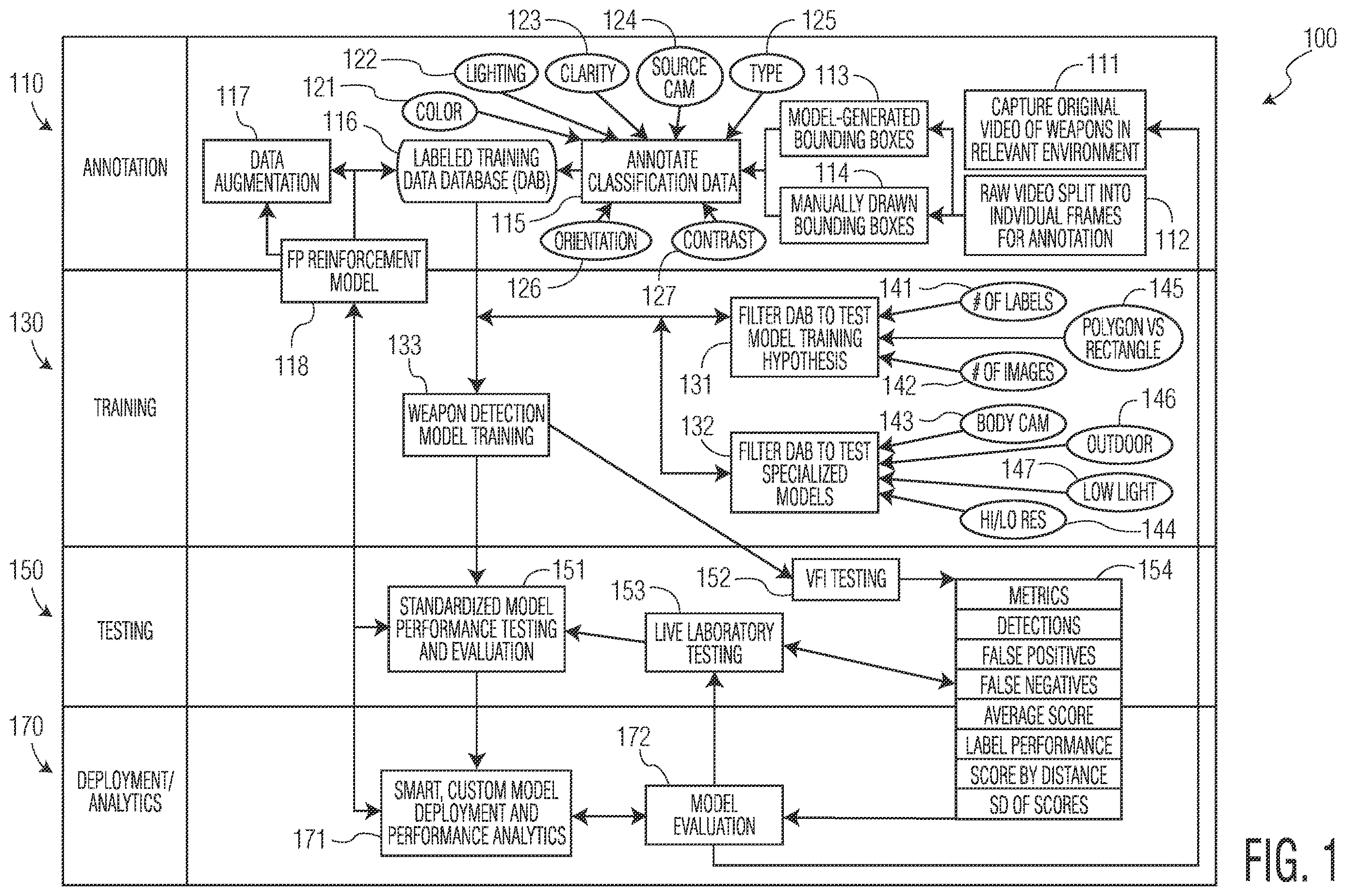 Patent US12613520 Figure 1 – Live drone aegis and autonomous drone response