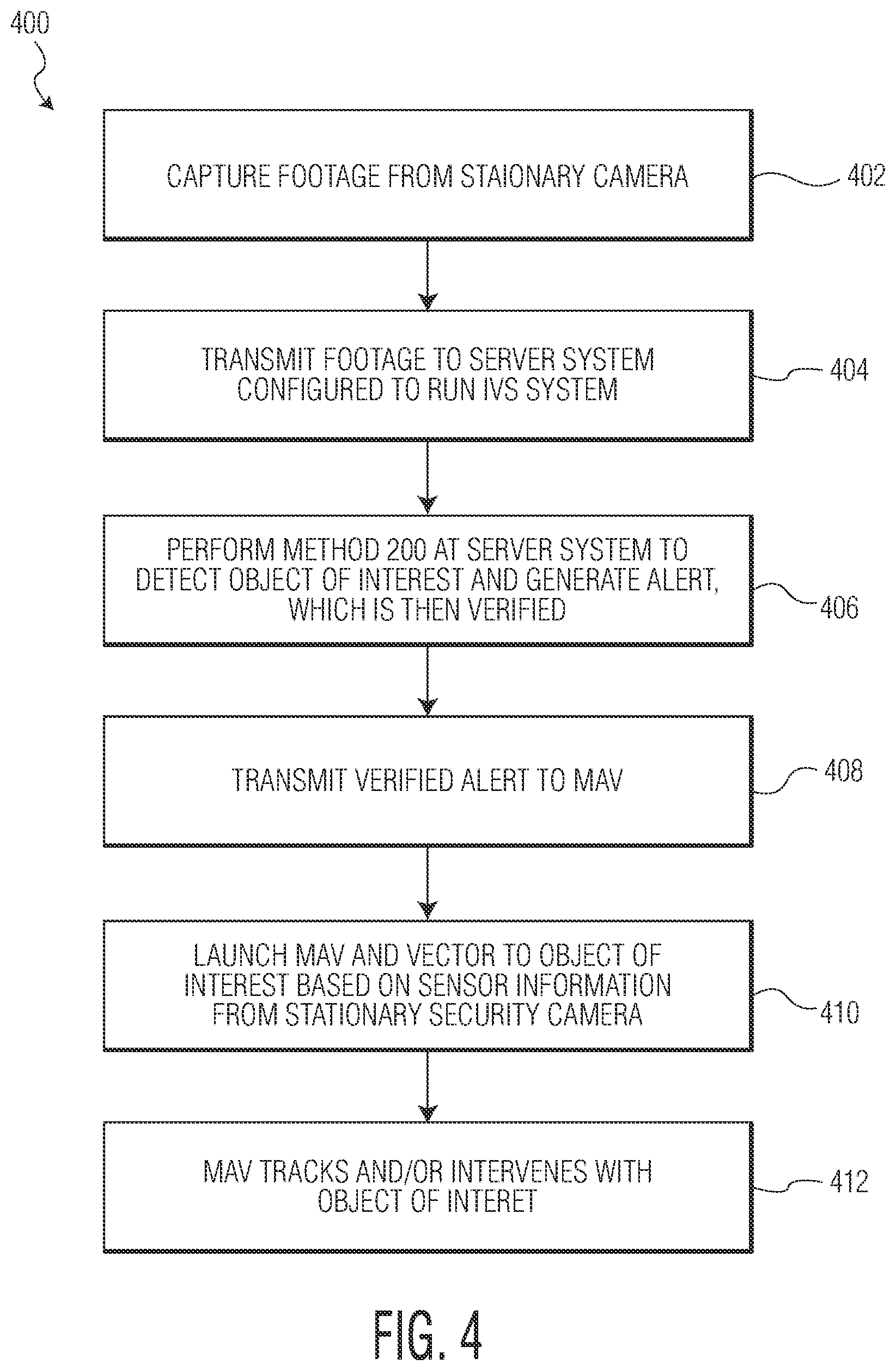 Patent US12613520 Figure 4 – Live drone aegis and autonomous drone response