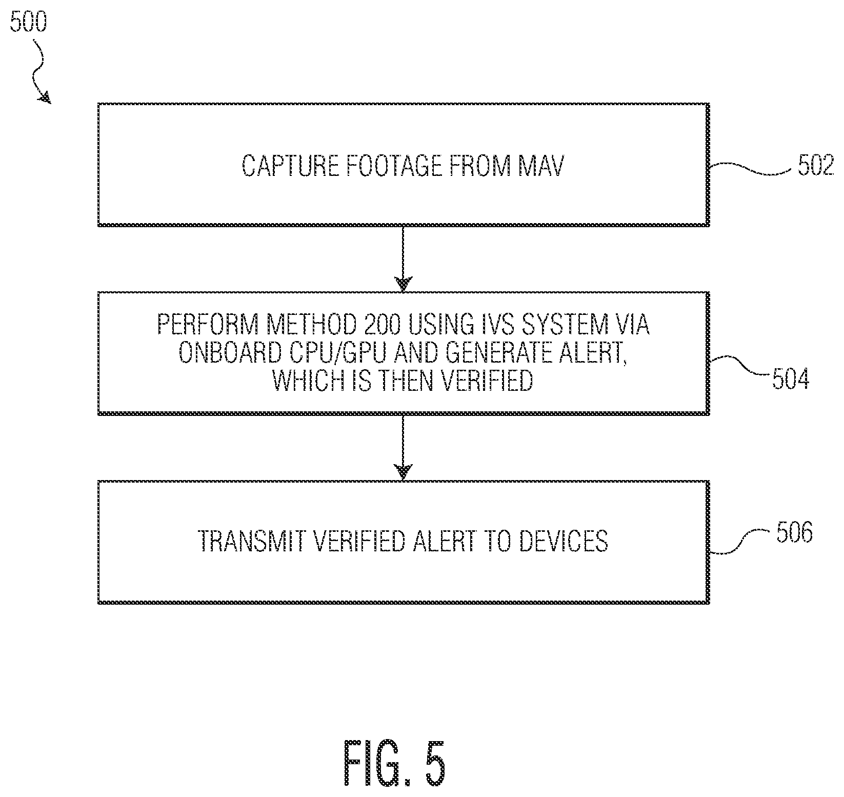 Patent US12613520 Figure 5 – Live drone aegis and autonomous drone response