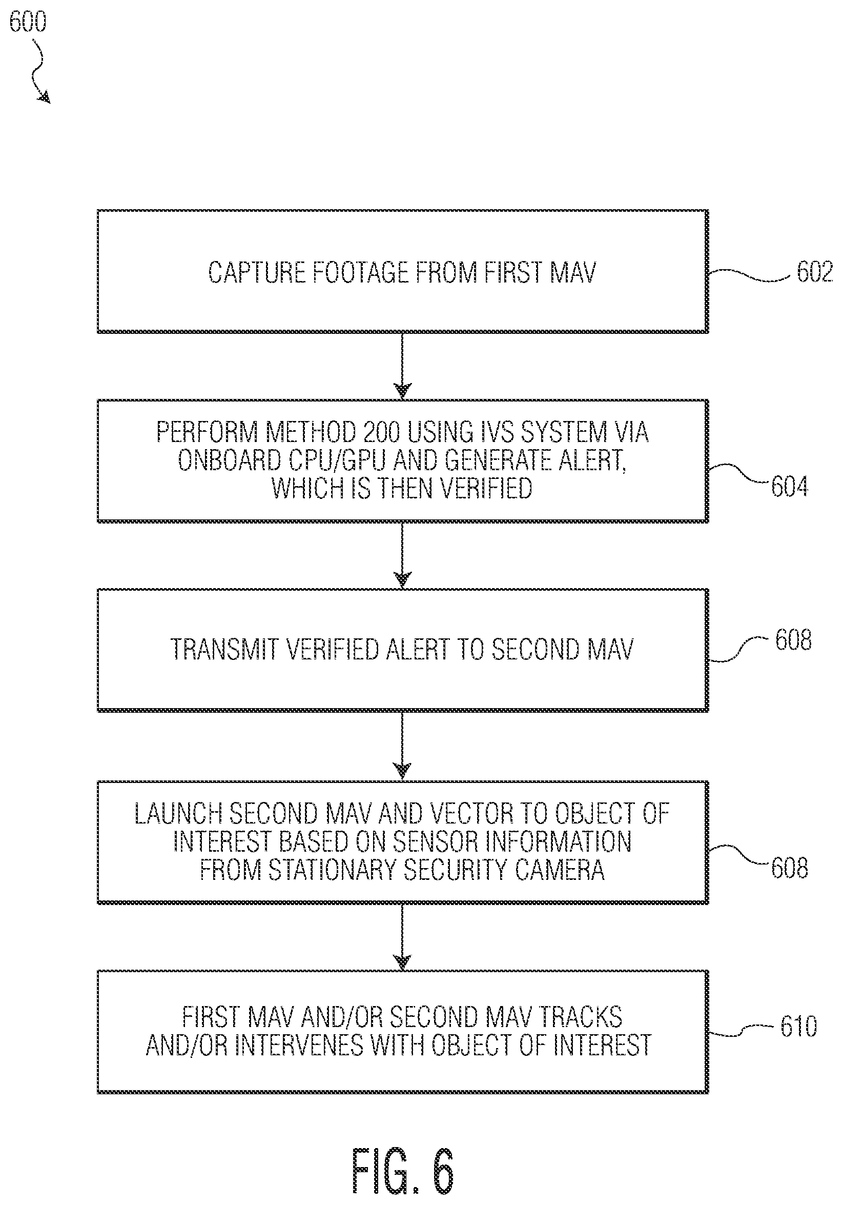 Patent US12613520 Figure 6 – Live drone aegis and autonomous drone response