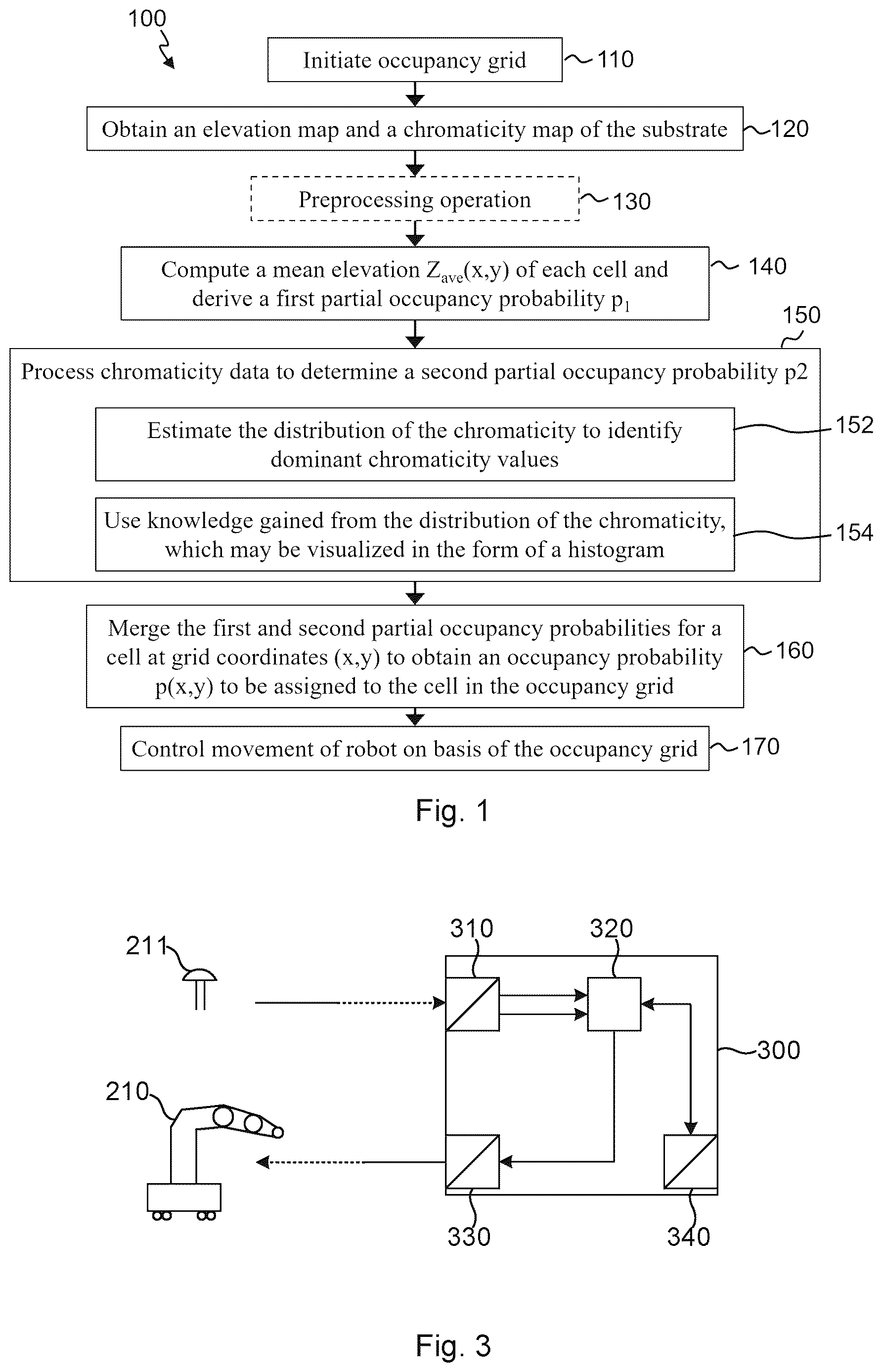 Patent US12613521 Figure 1 – System and method for controlling a mobile industrial robot using a probabilistic occupancy grid