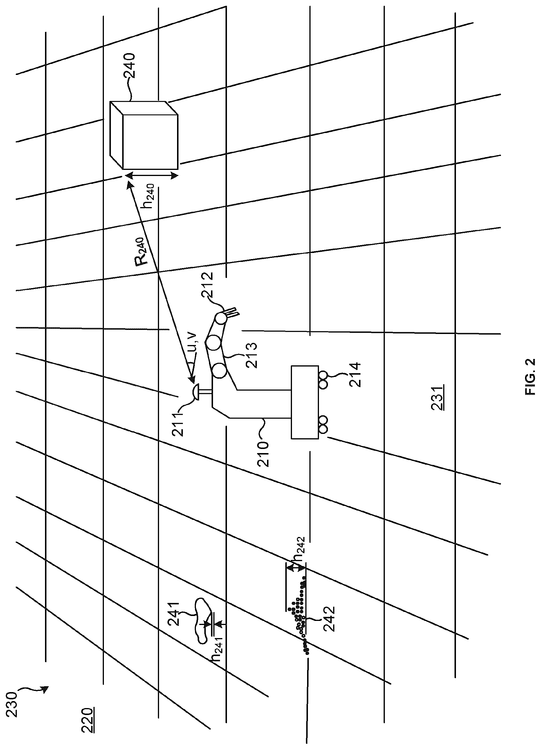 Patent US12613521 Figure 2 – System and method for controlling a mobile industrial robot using a probabilistic occupancy grid