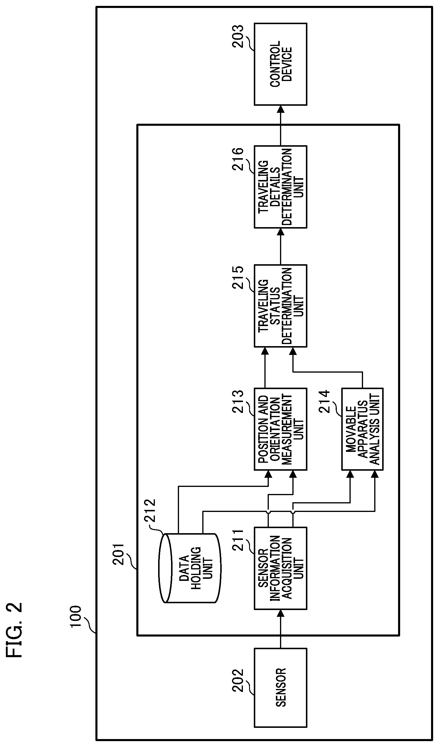 Patent US12613522 Figure 2 – Information processing device, movable apparatus, information processing method, and storage medium