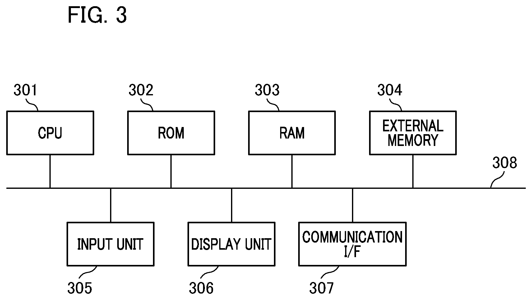 Patent US12613522 Figure 3 – Information processing device, movable apparatus, information processing method, and storage medium