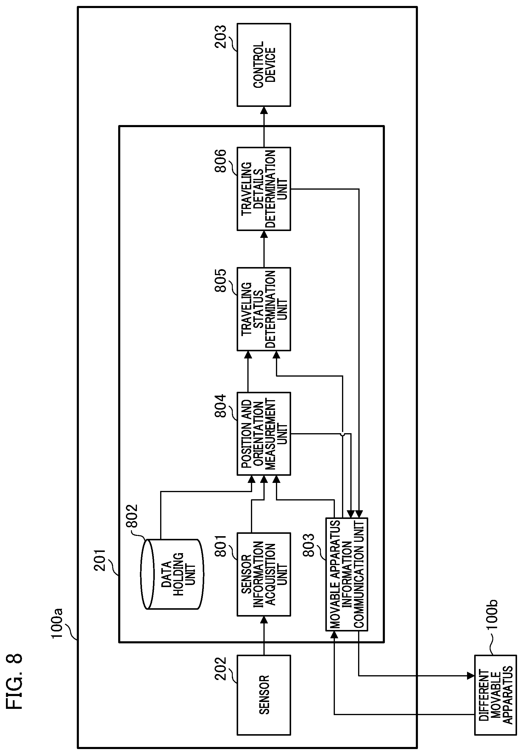 Patent US12613522 Figure 8 – Information processing device, movable apparatus, information processing method, and storage medium