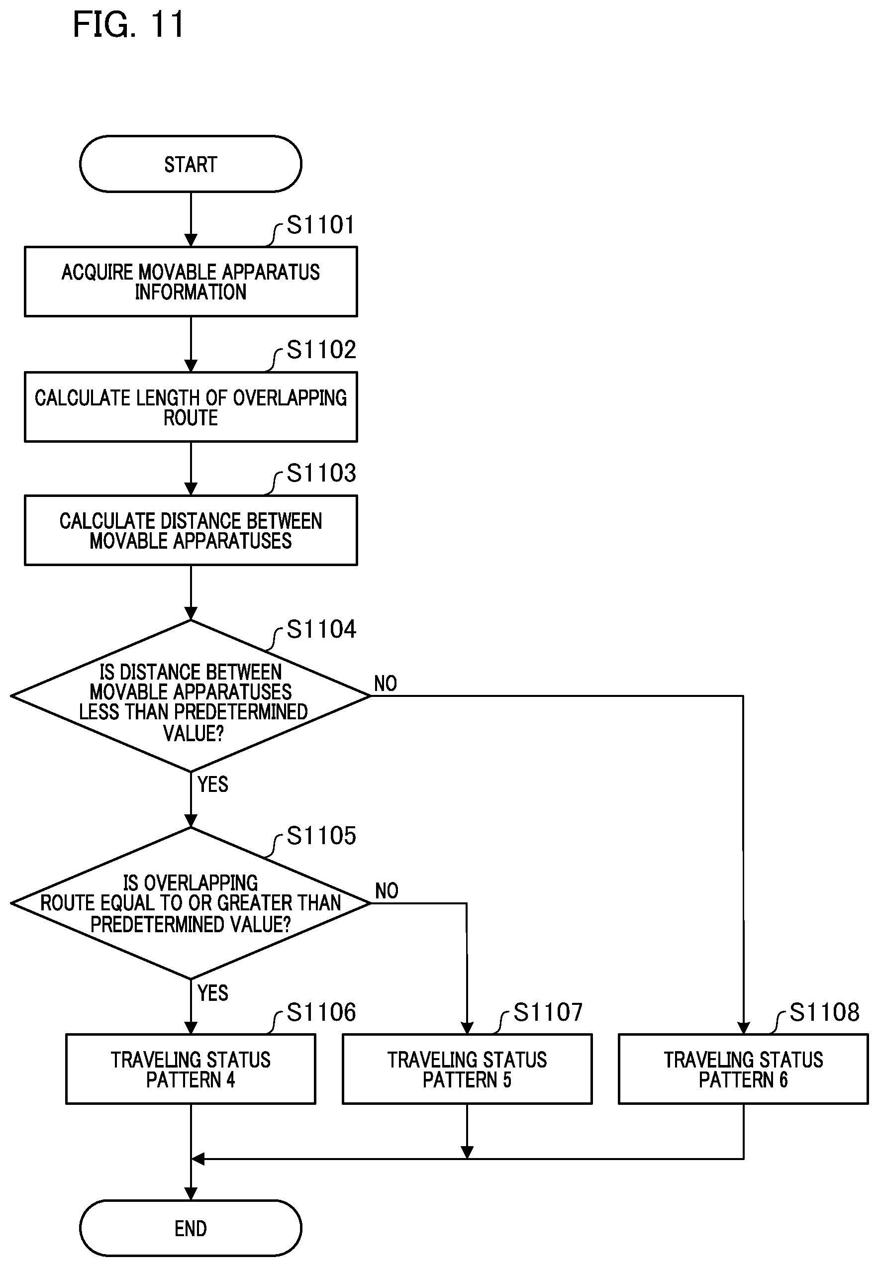 Patent US12613522 Figure 11 – Information processing device, movable apparatus, information processing method, and storage medium