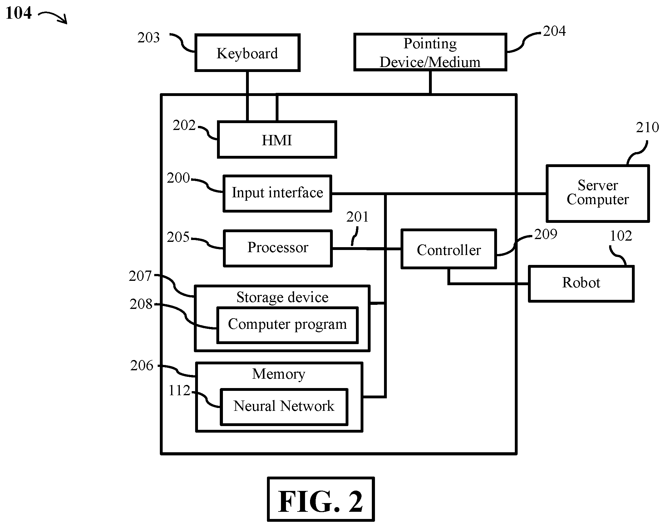 Patent US12613523 Figure 5 – Method and system for generating a sequence of actions for controlling a robot